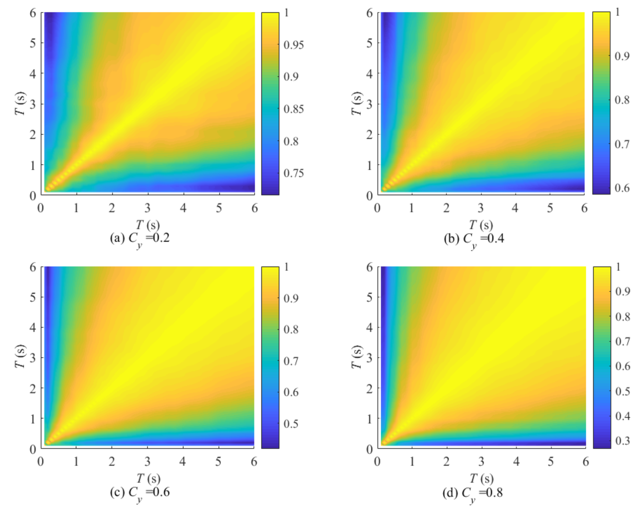 Applsci 13 00392 g006