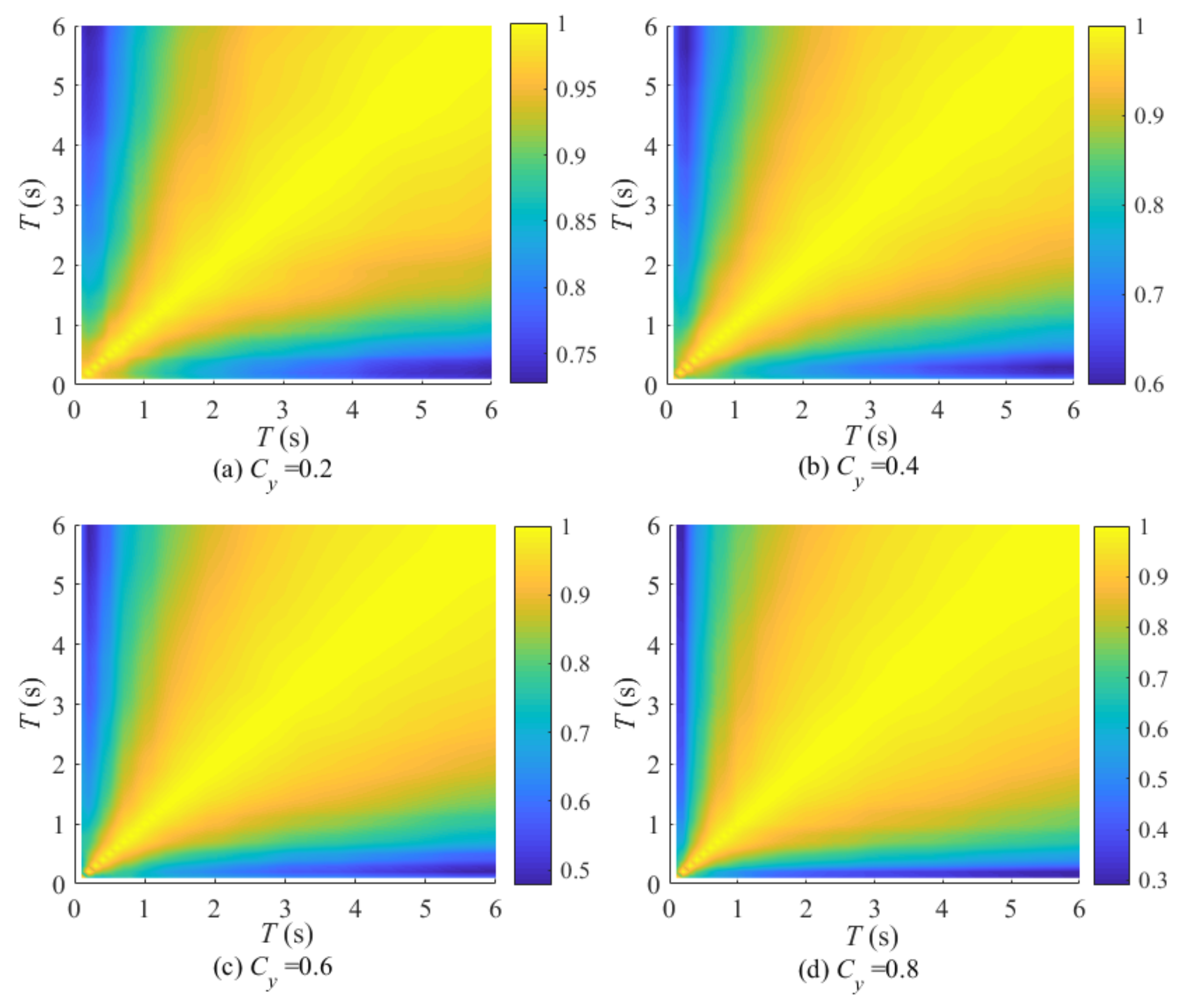 Applsci 13 00392 g007