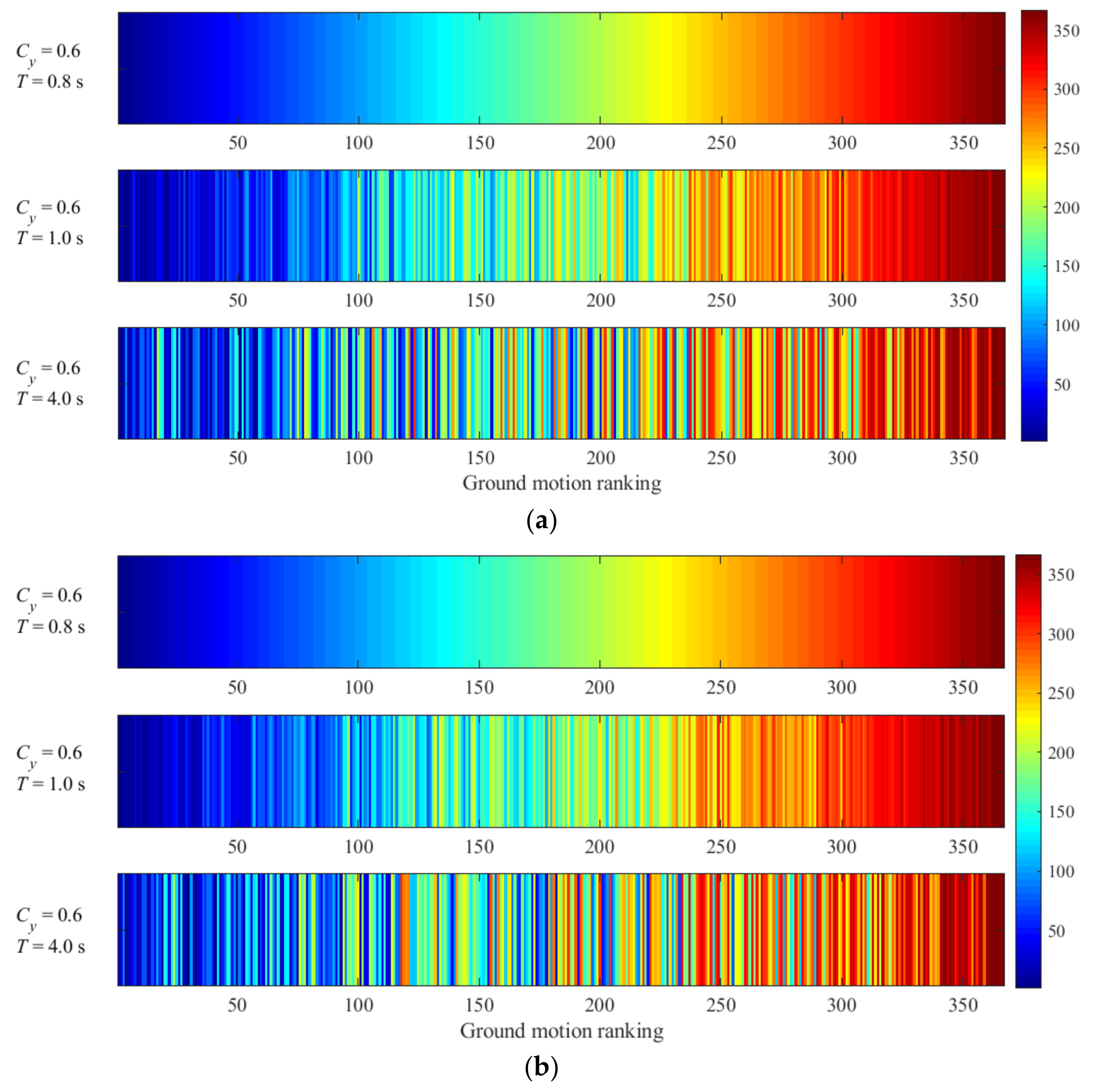 Applsci 13 00392 g008