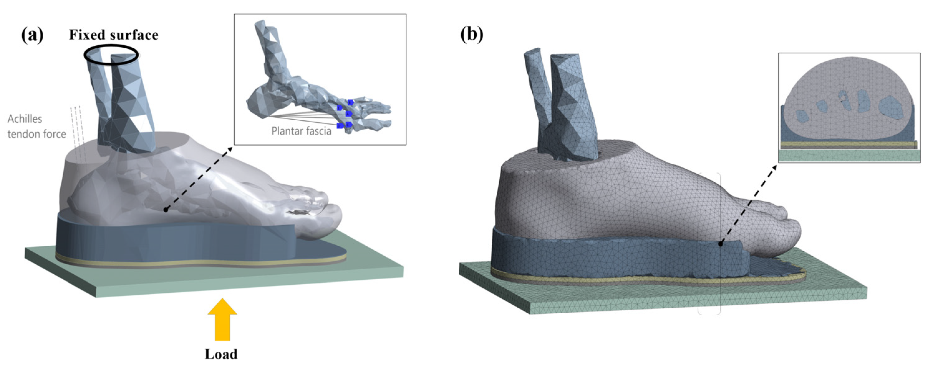 Applsci 13 00399 g002