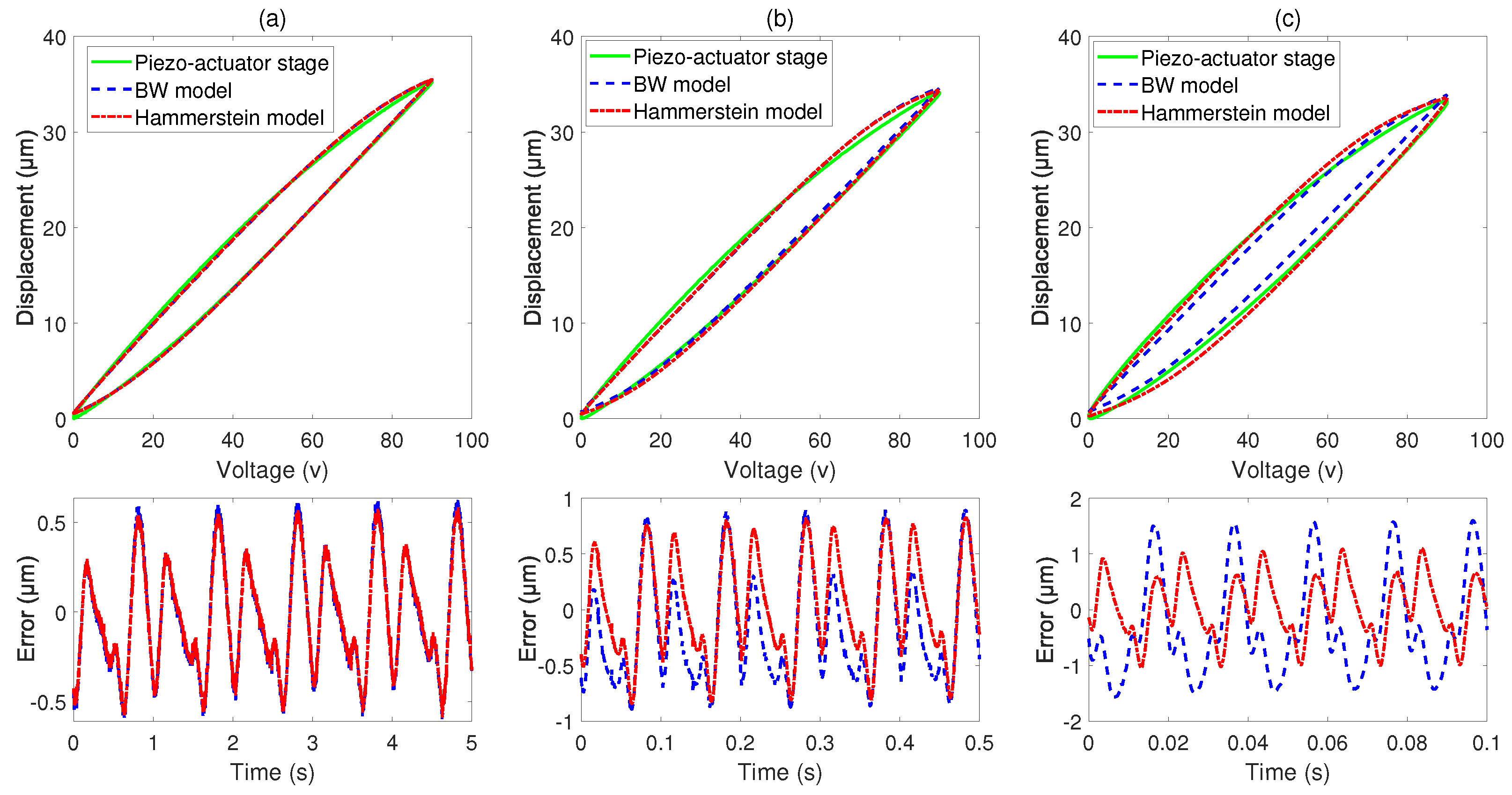 Applsci 13 00402 g004