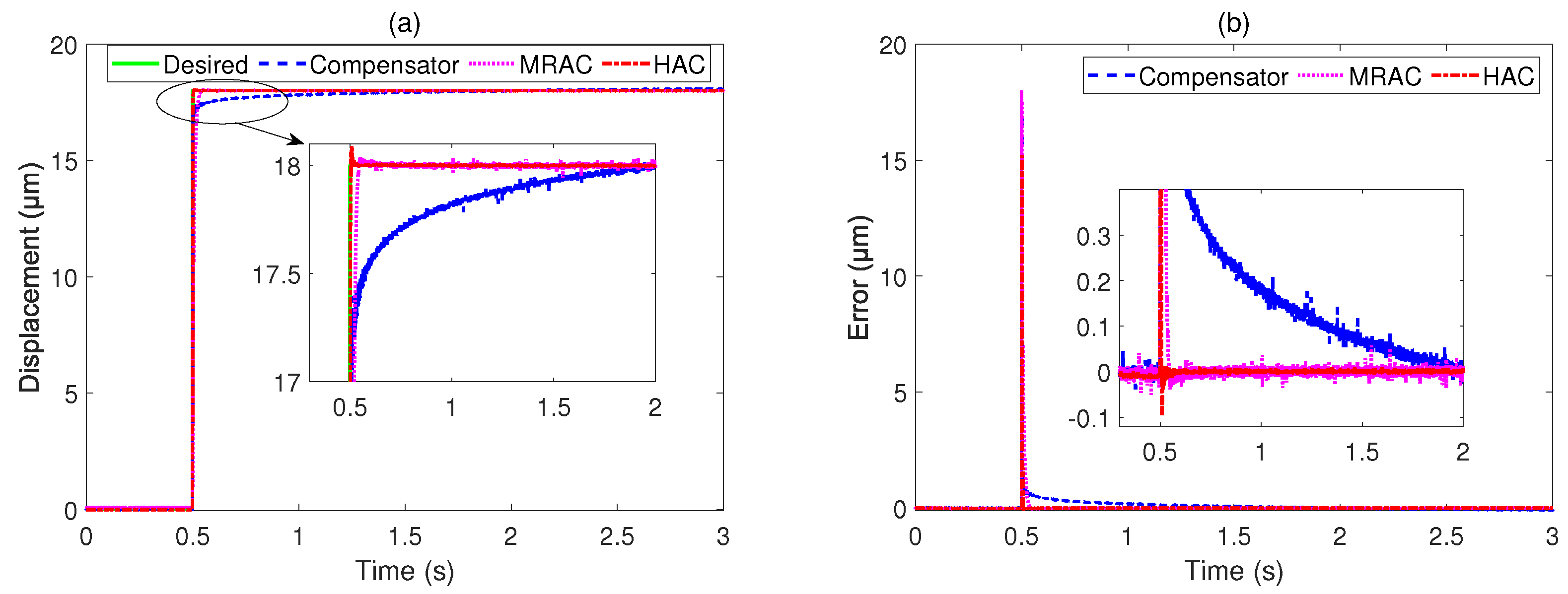 Applsci 13 00402 g005