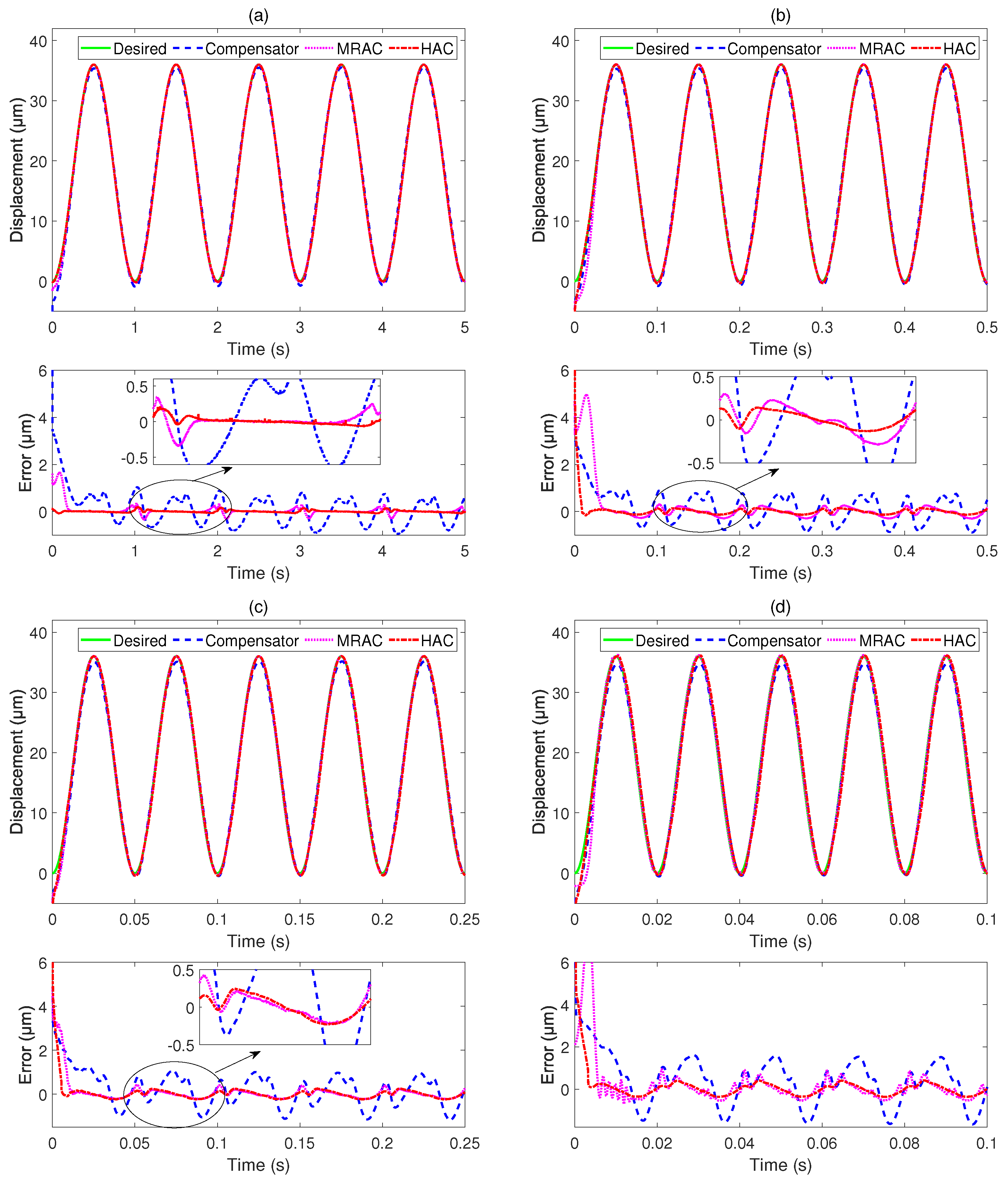 Applsci 13 00402 g006