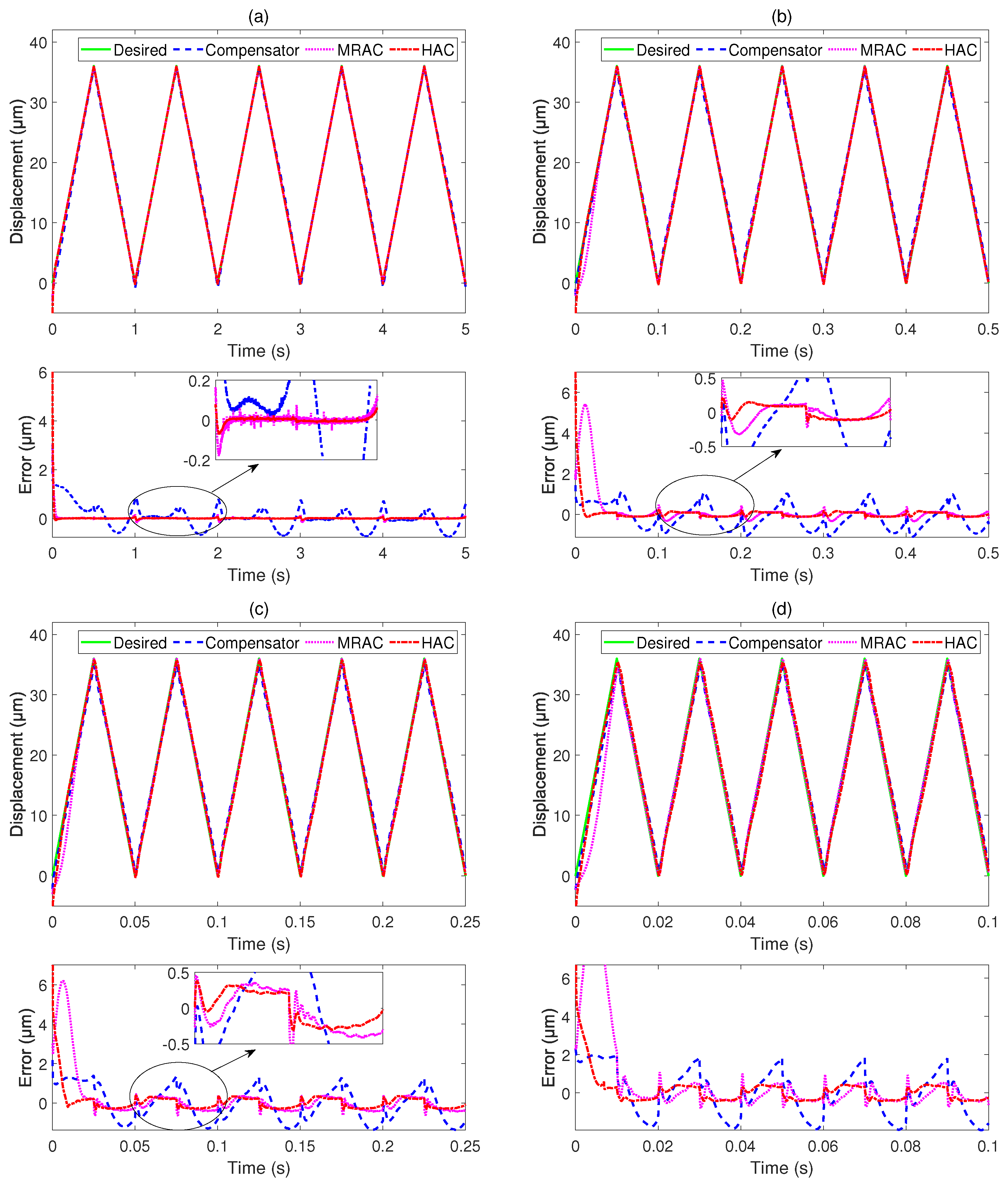 Applsci 13 00402 g007
