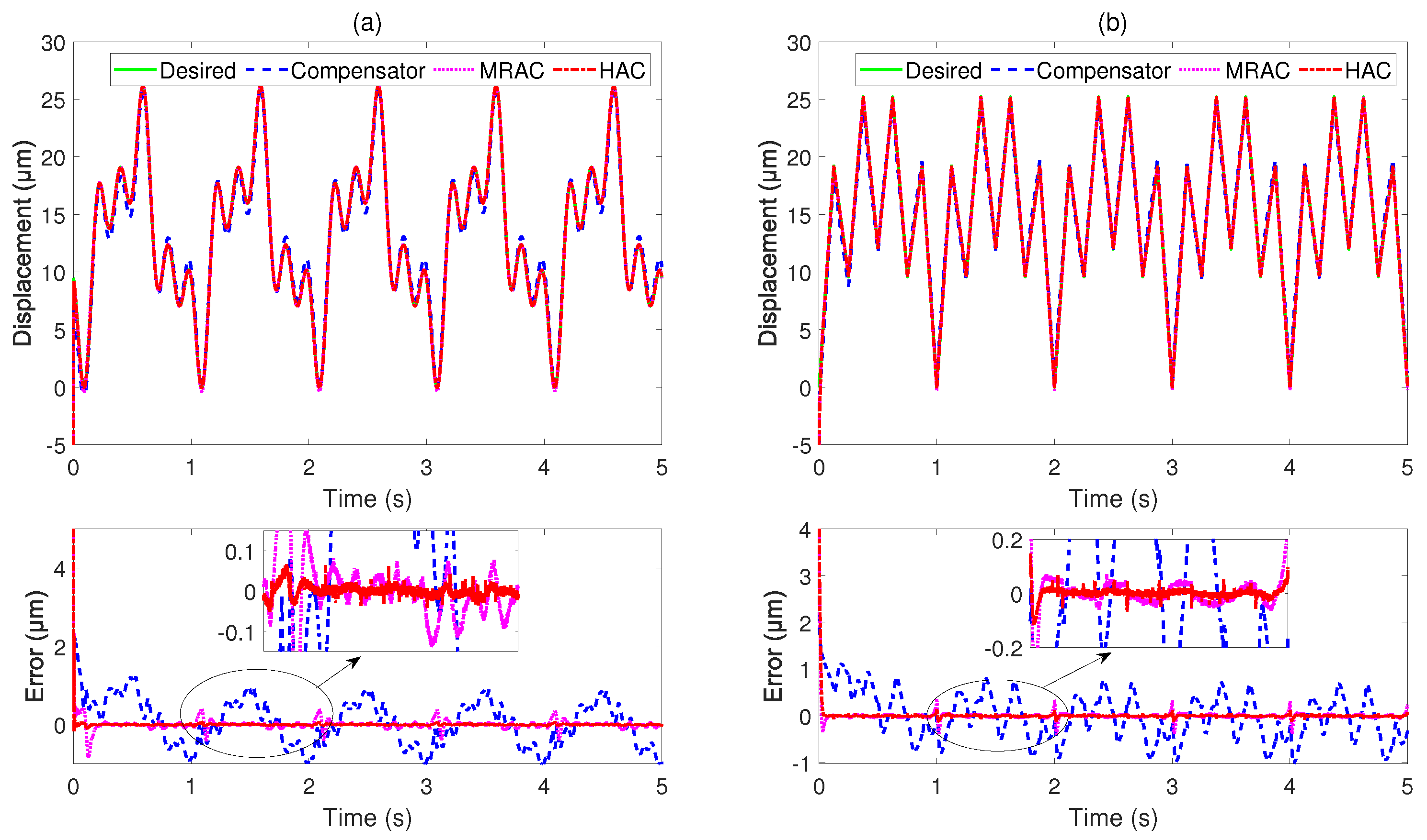 Applsci 13 00402 g008