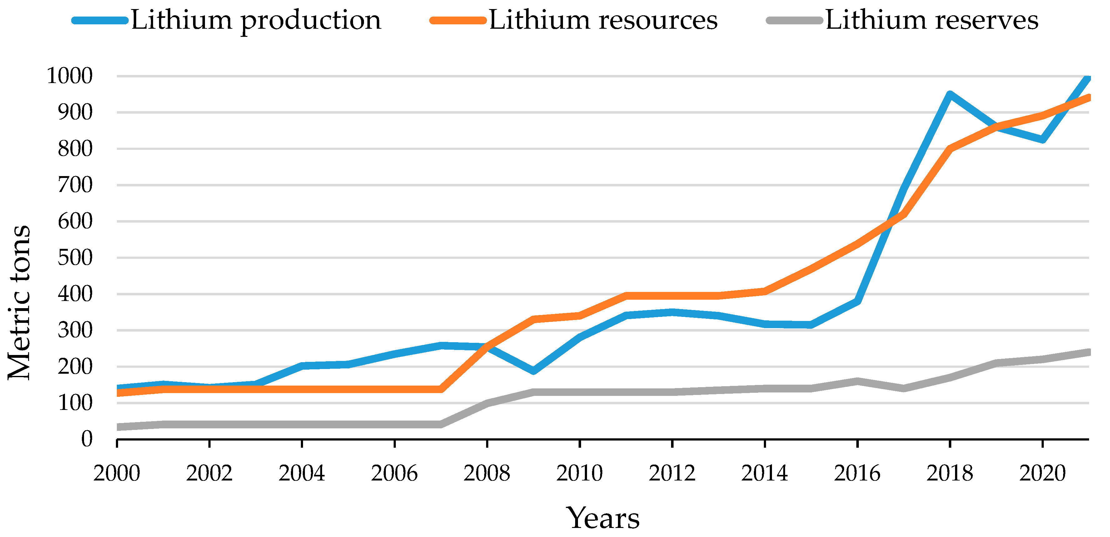 Applsci 13 00405 g007