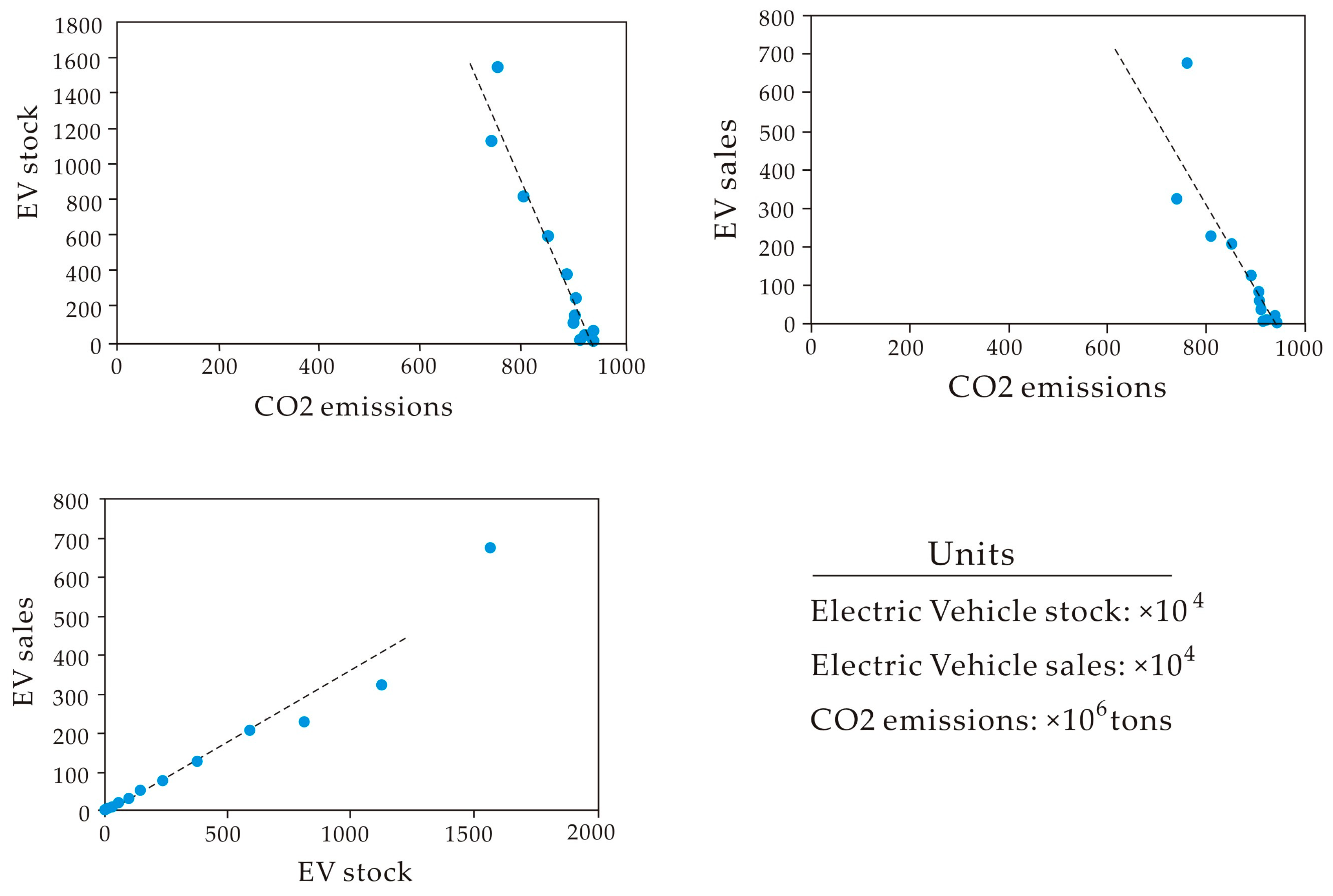 Applsci 13 00405 g009