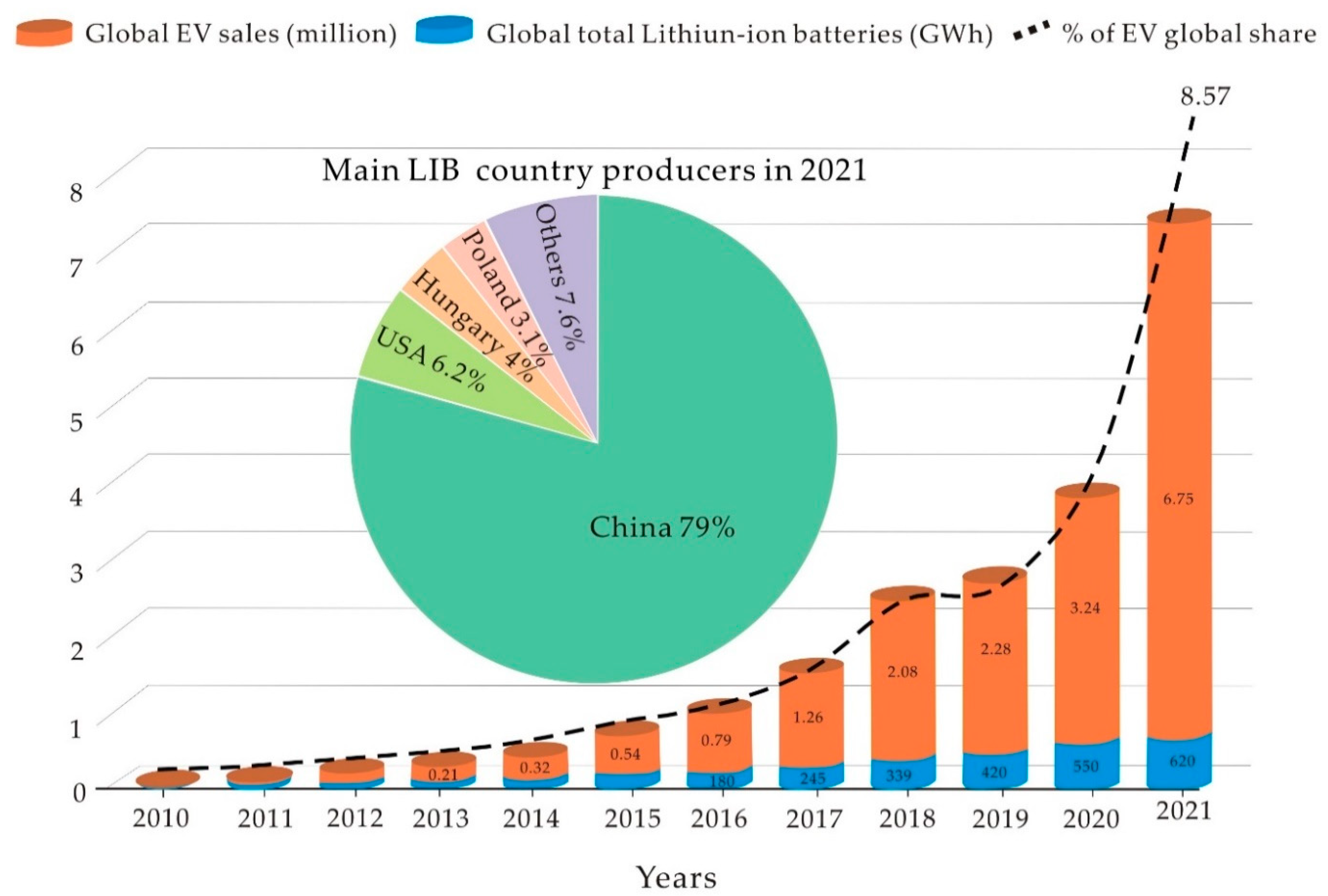 Applsci 13 00405 g010
