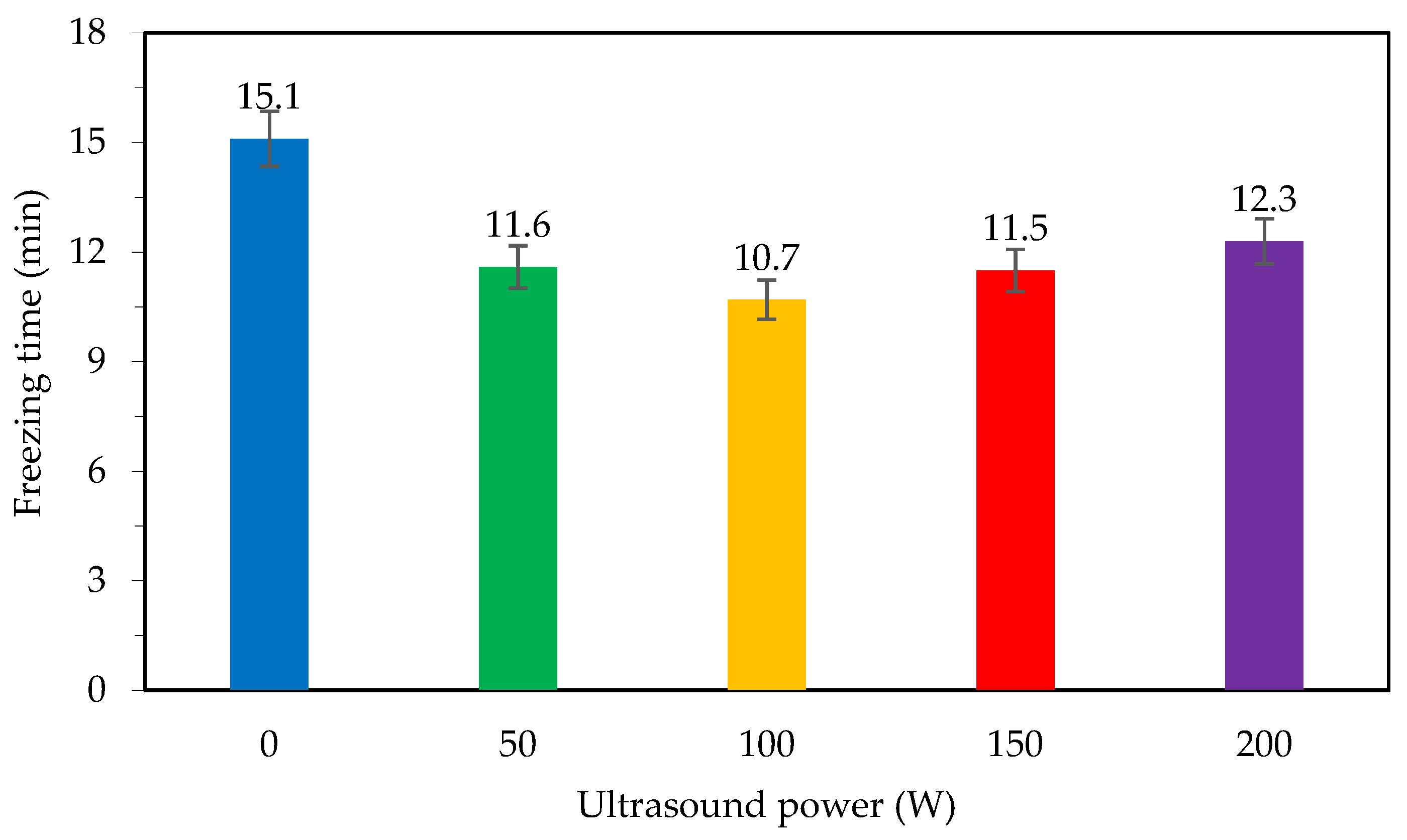 Applsci 13 00408 g002 Applsci 13 00408 g002