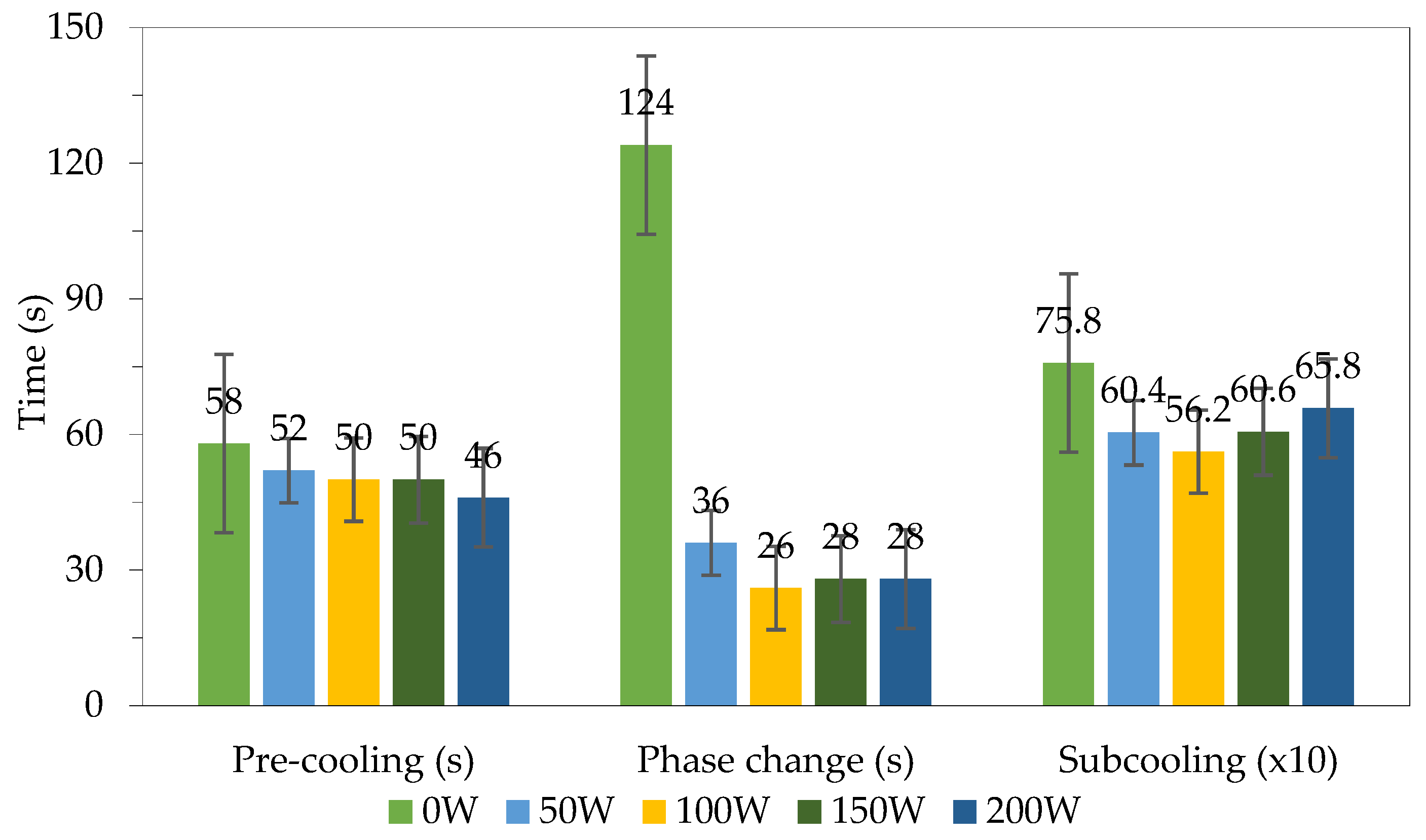 Applsci 13 00408 g004 Applsci 13 00408 g004