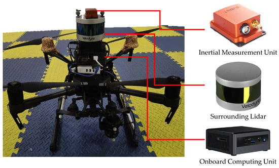 Seeing and Inertial Integrating Is Believing: Multi-Antenna  Vision-and-Inertial-Aided CDGNSS for Micro Aerial Vehicle Pose Estimation -  Inside GNSS - Global Navigation Satellite Systems Engineering, Policy, and  Design