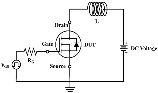 Applied Sciences | Free Full-Text | Analysis of Ruggedness of 4H-SiC ...