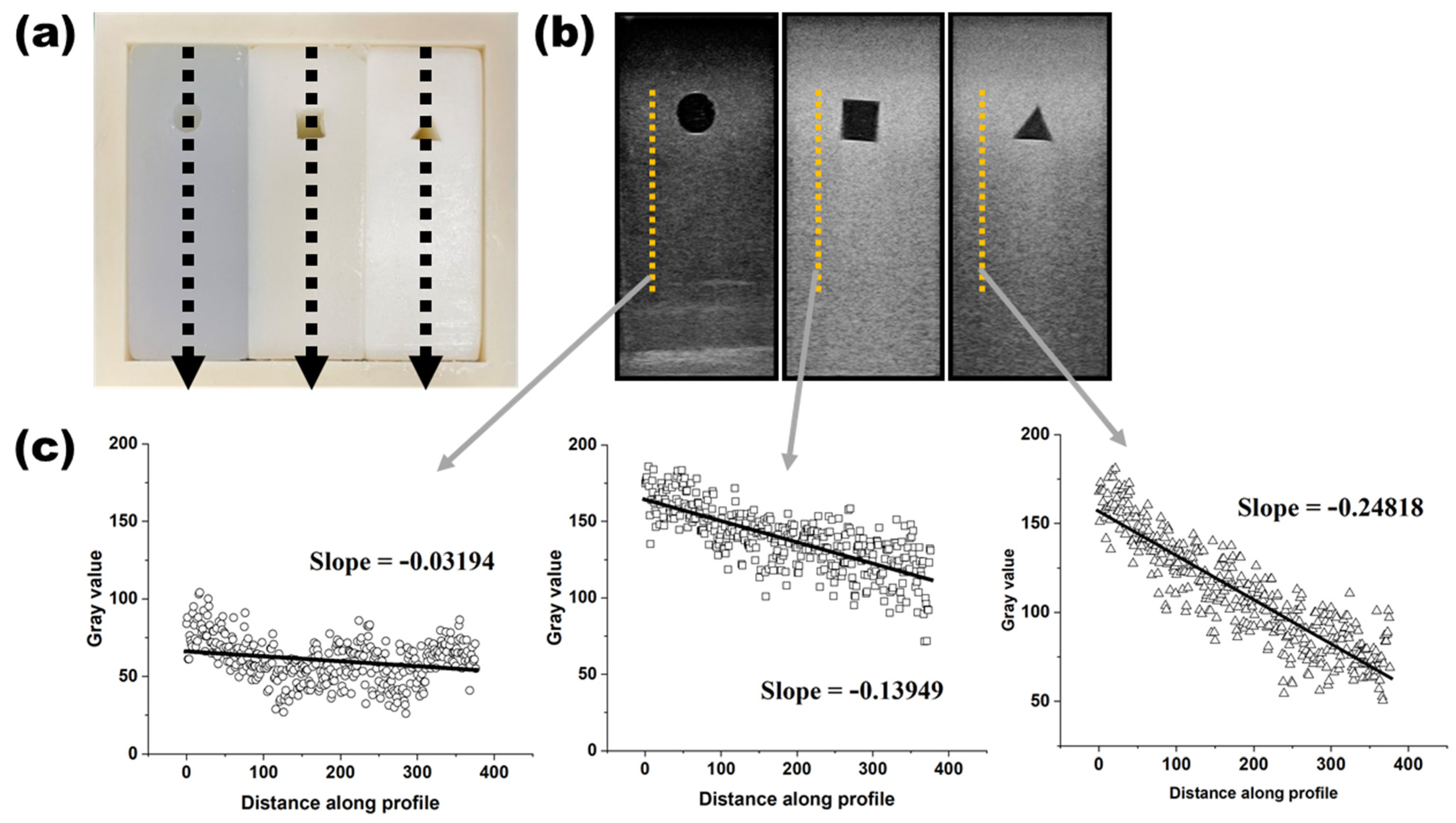 Applsci 13 00432 g004
