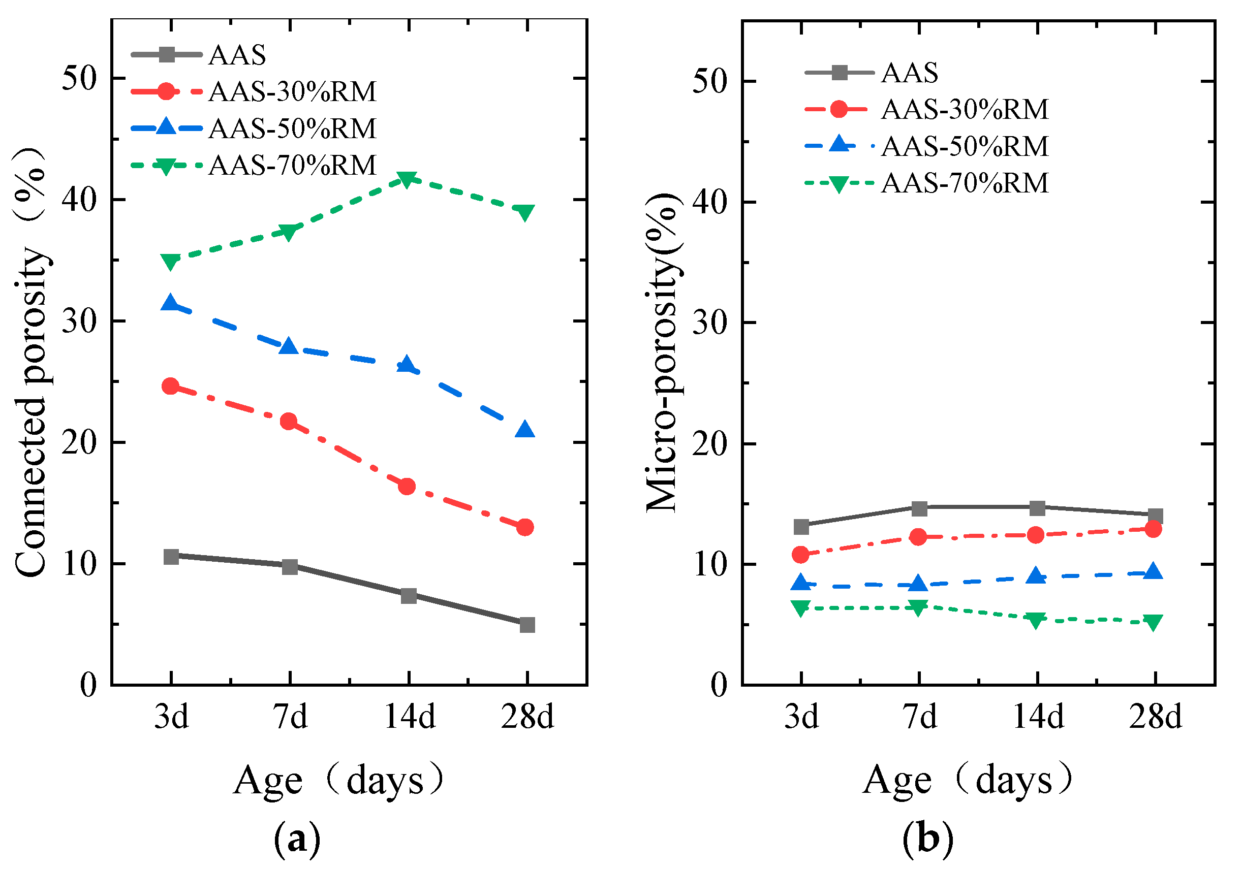 Applsci 13 00452 g005