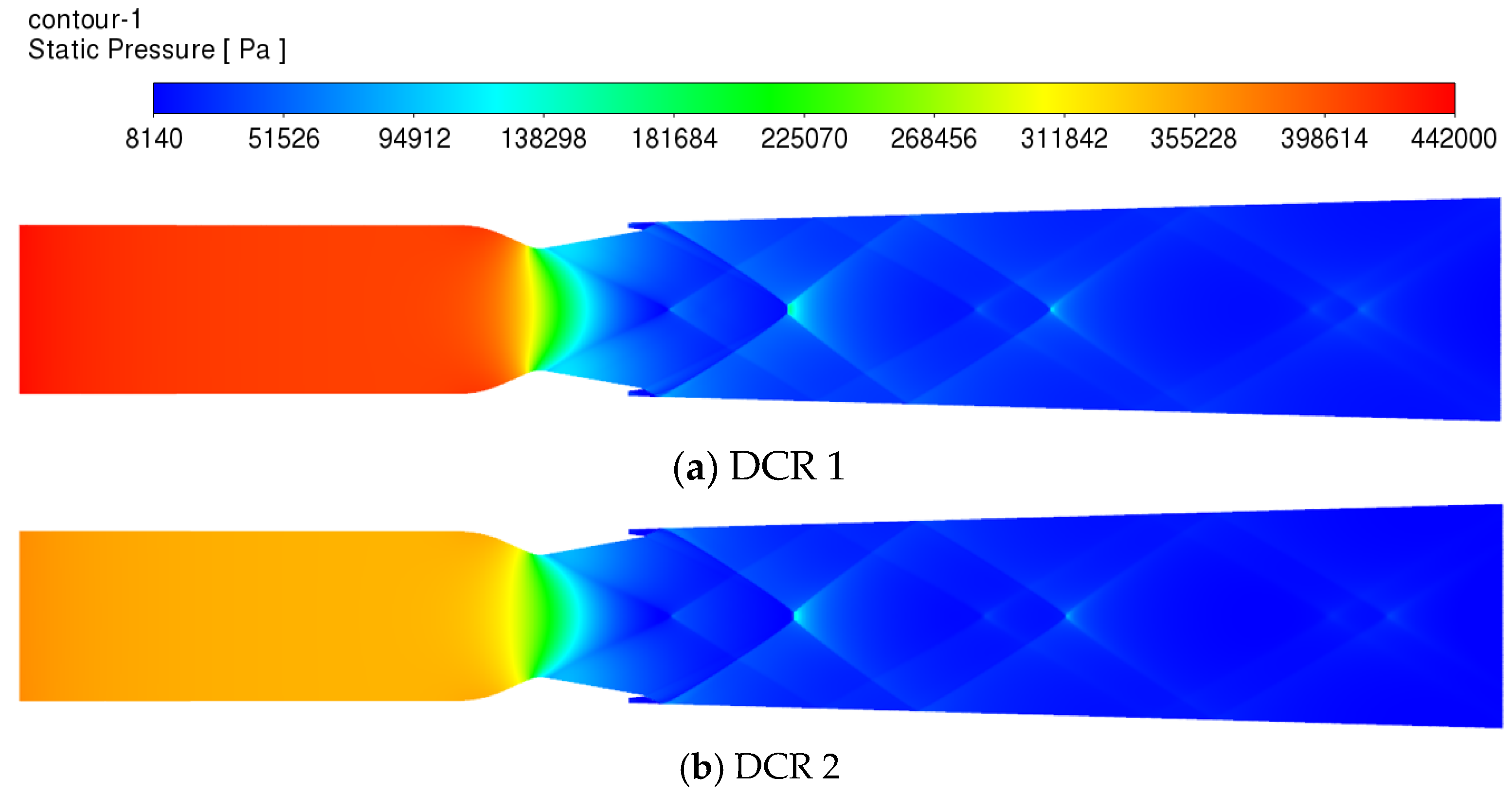 Applied Sciences Free FullText Comparison of