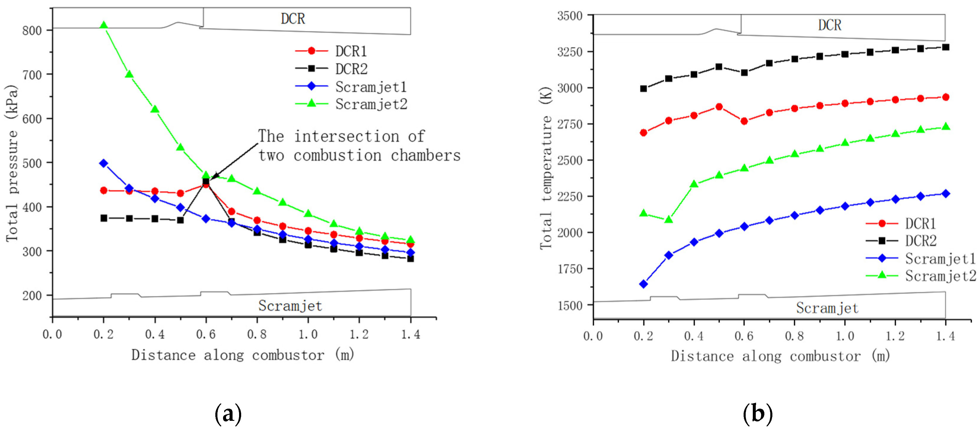 Applsci 13 00480 g014