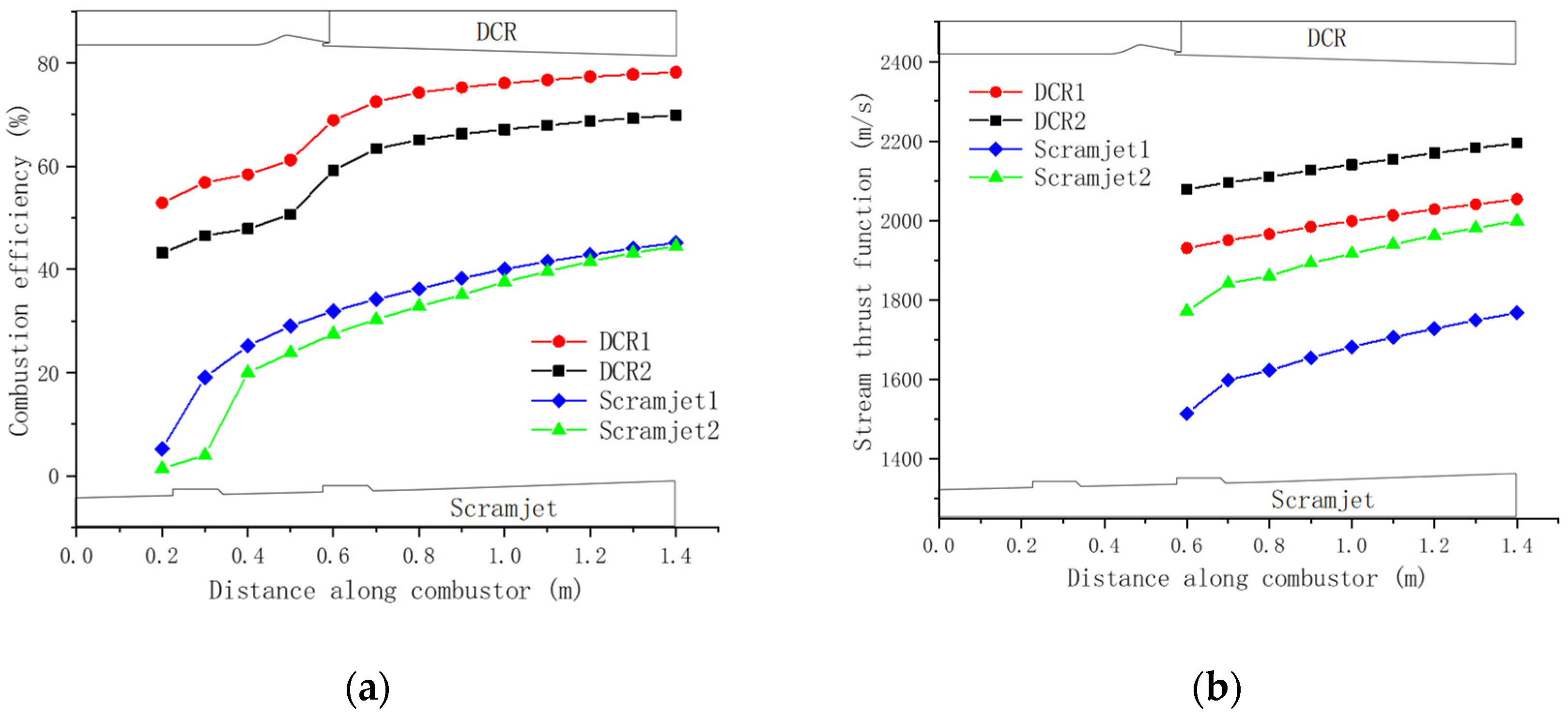 Applsci 13 00480 g015