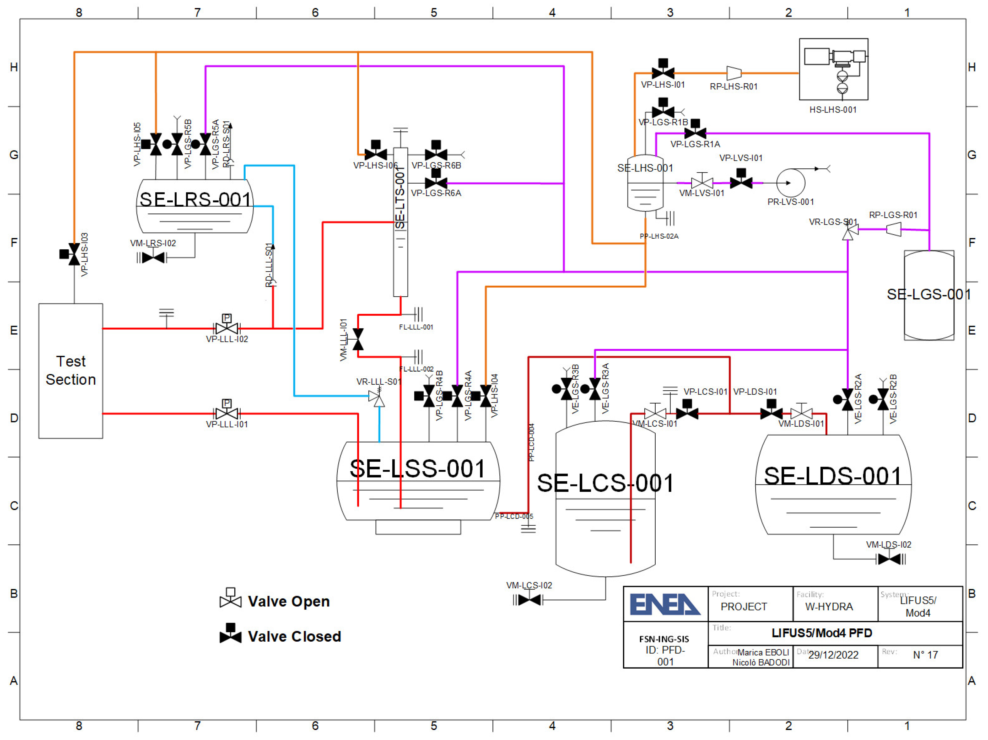 Applsci 13 00482 g002