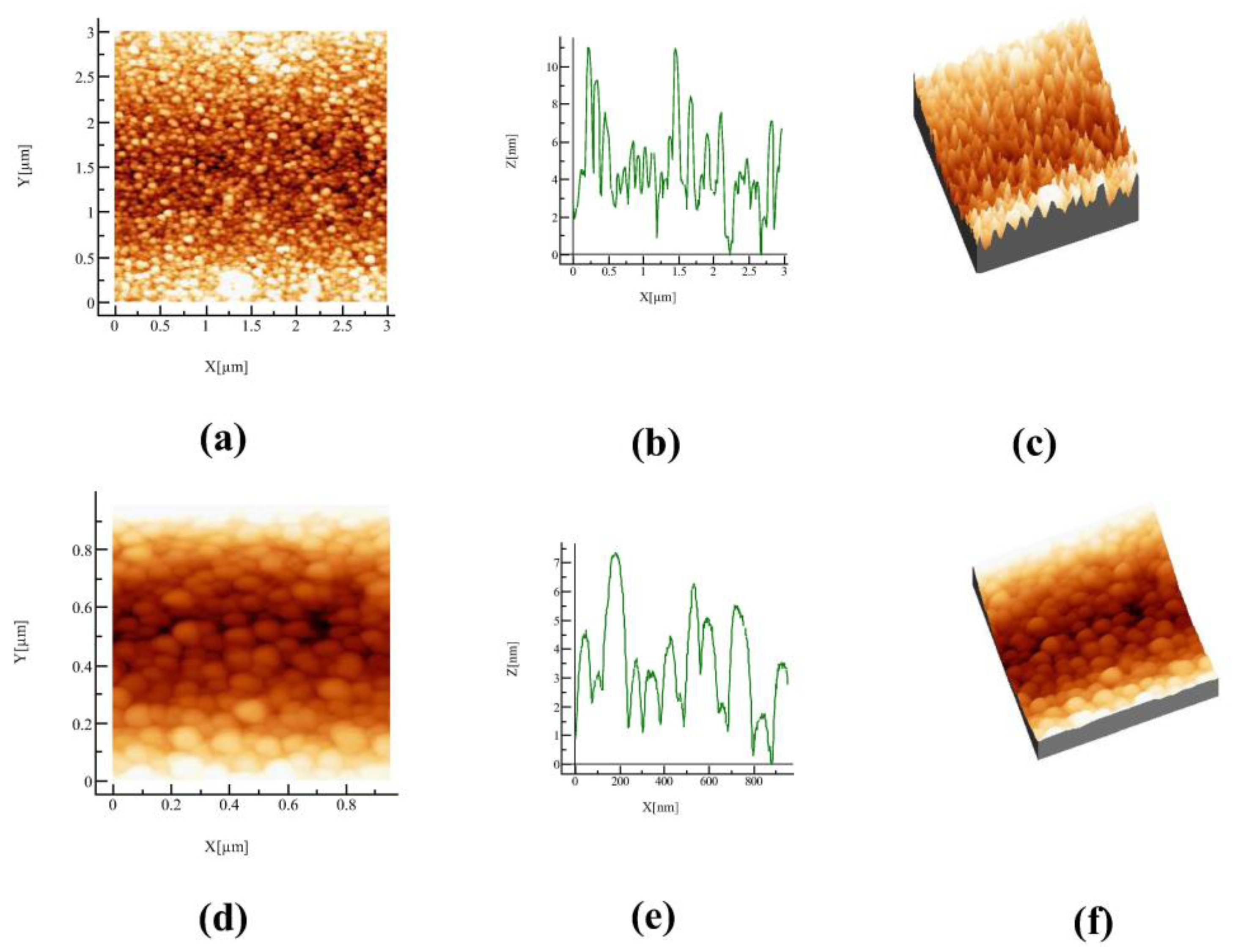 Applsci 13 00488 g003