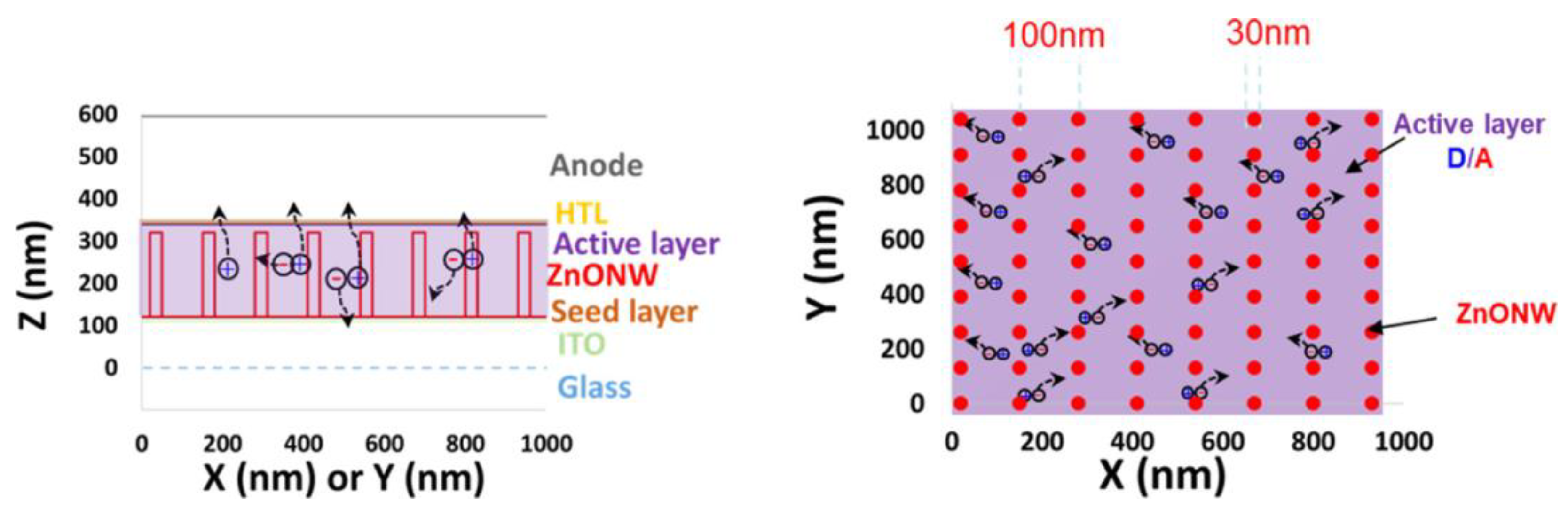 Applsci 13 00488 g004