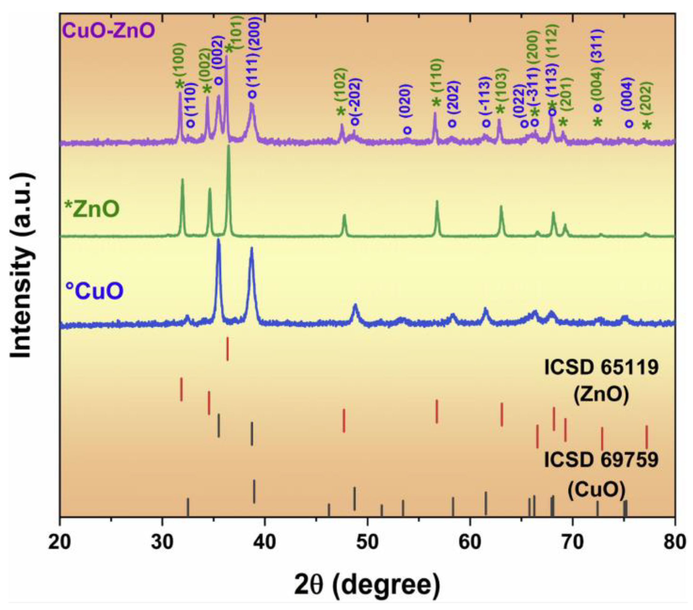 Applsci 13 00488 g006