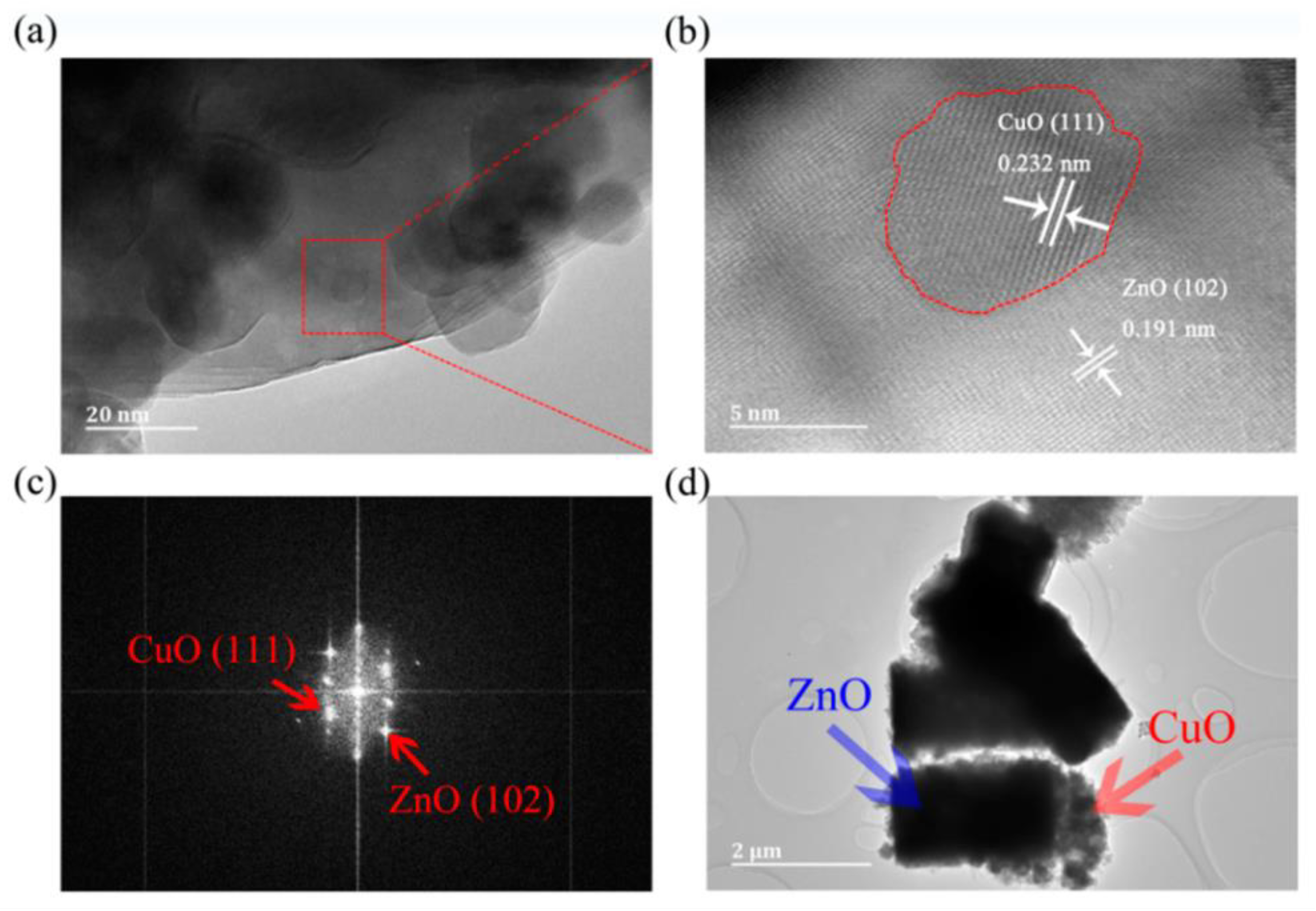 Applsci 13 00488 g007