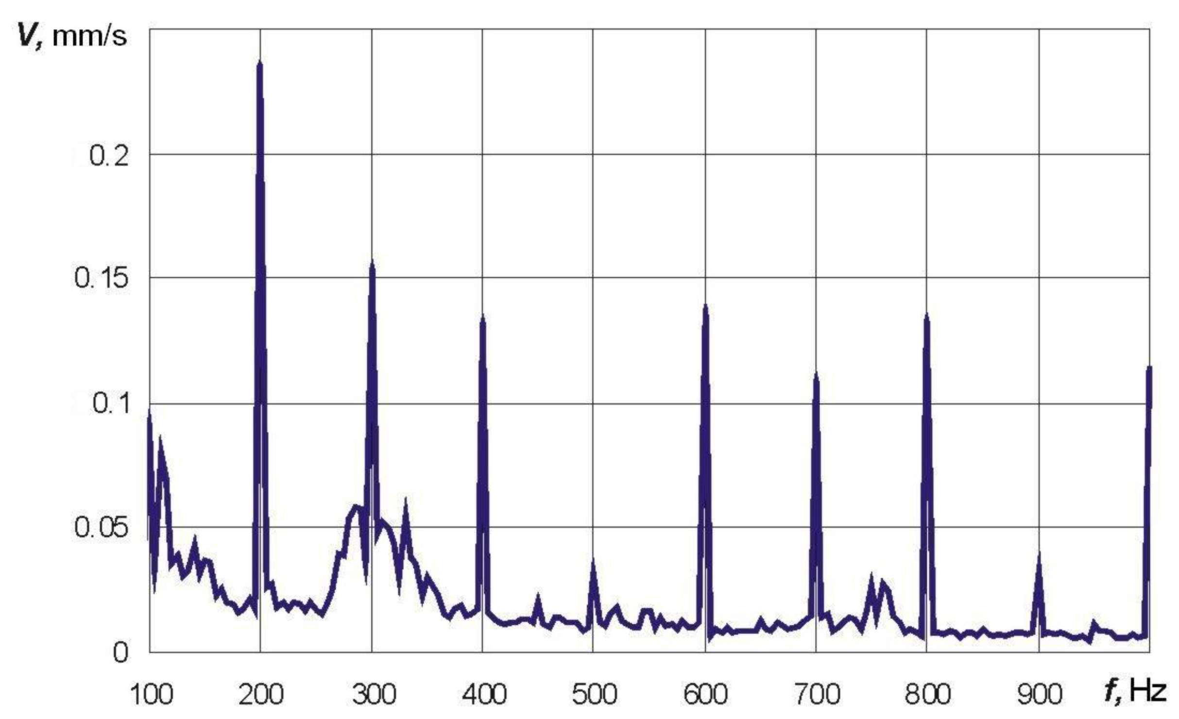 Applsci 13 00488 g009