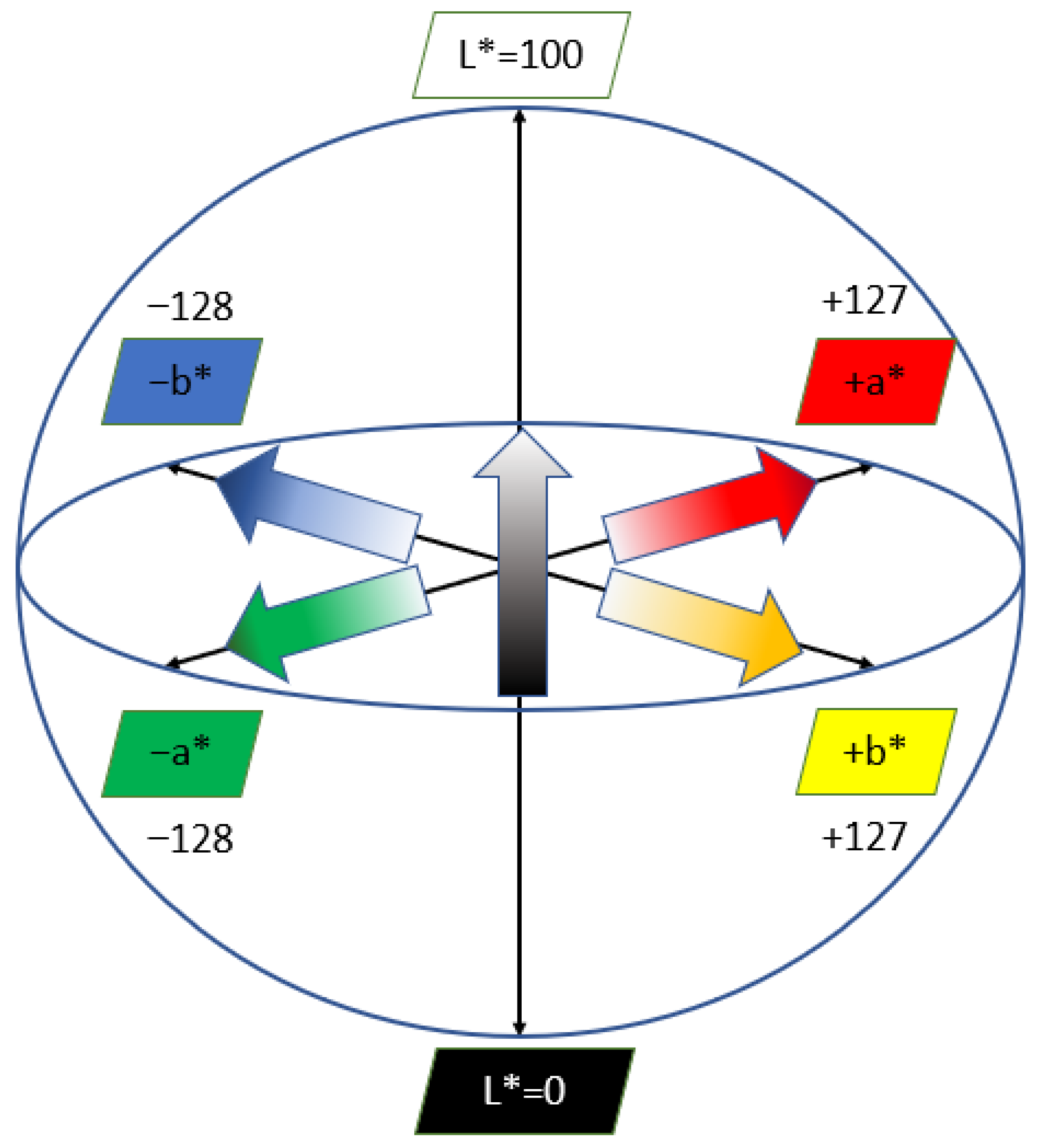Applsci 13 00500 g002 Applsci 13 00500 g002