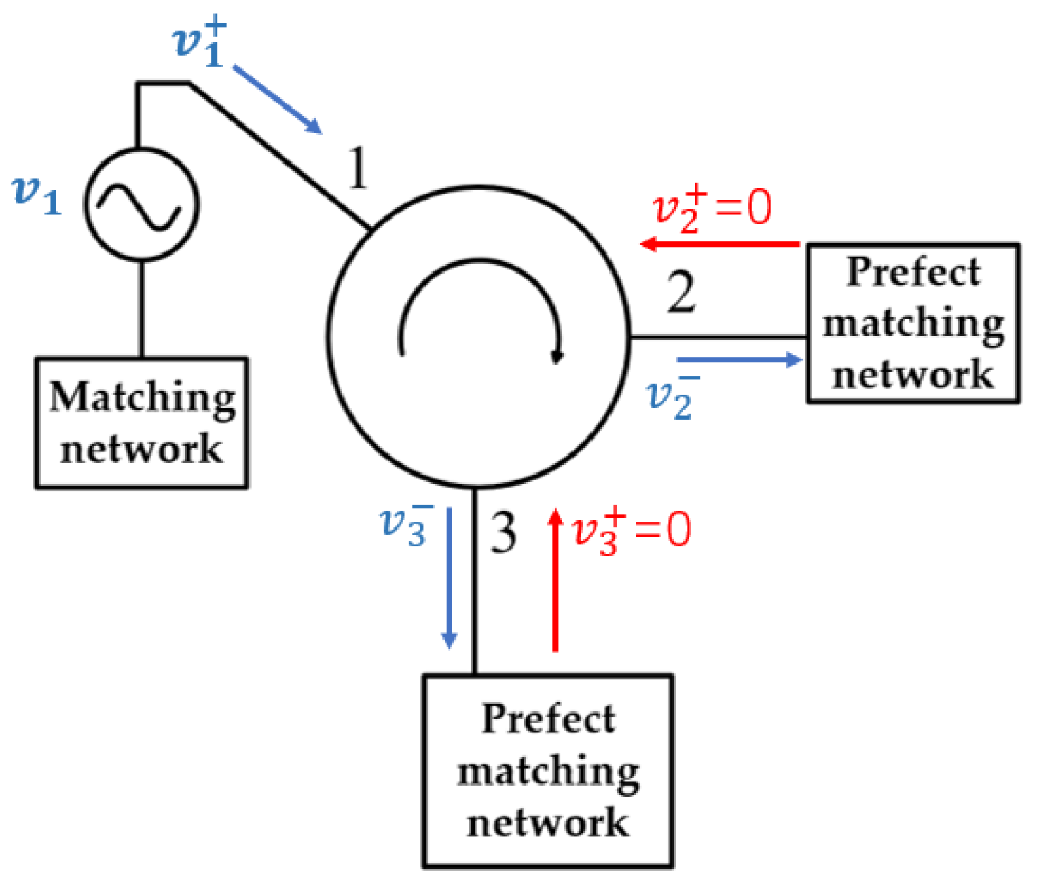 Applsci 13 00512 g010