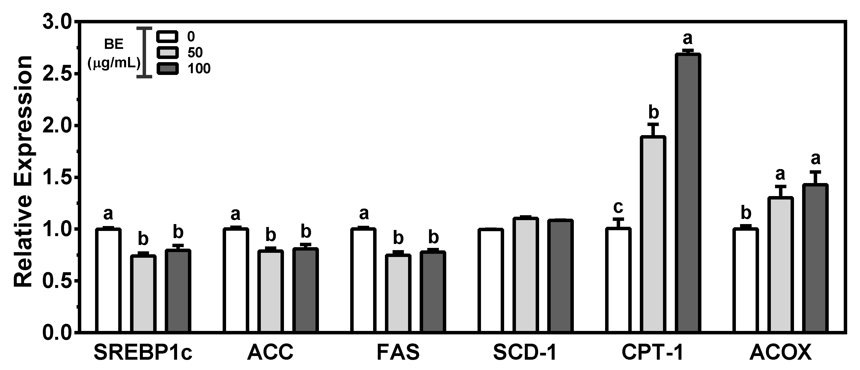 Applsci 13 00516 g005