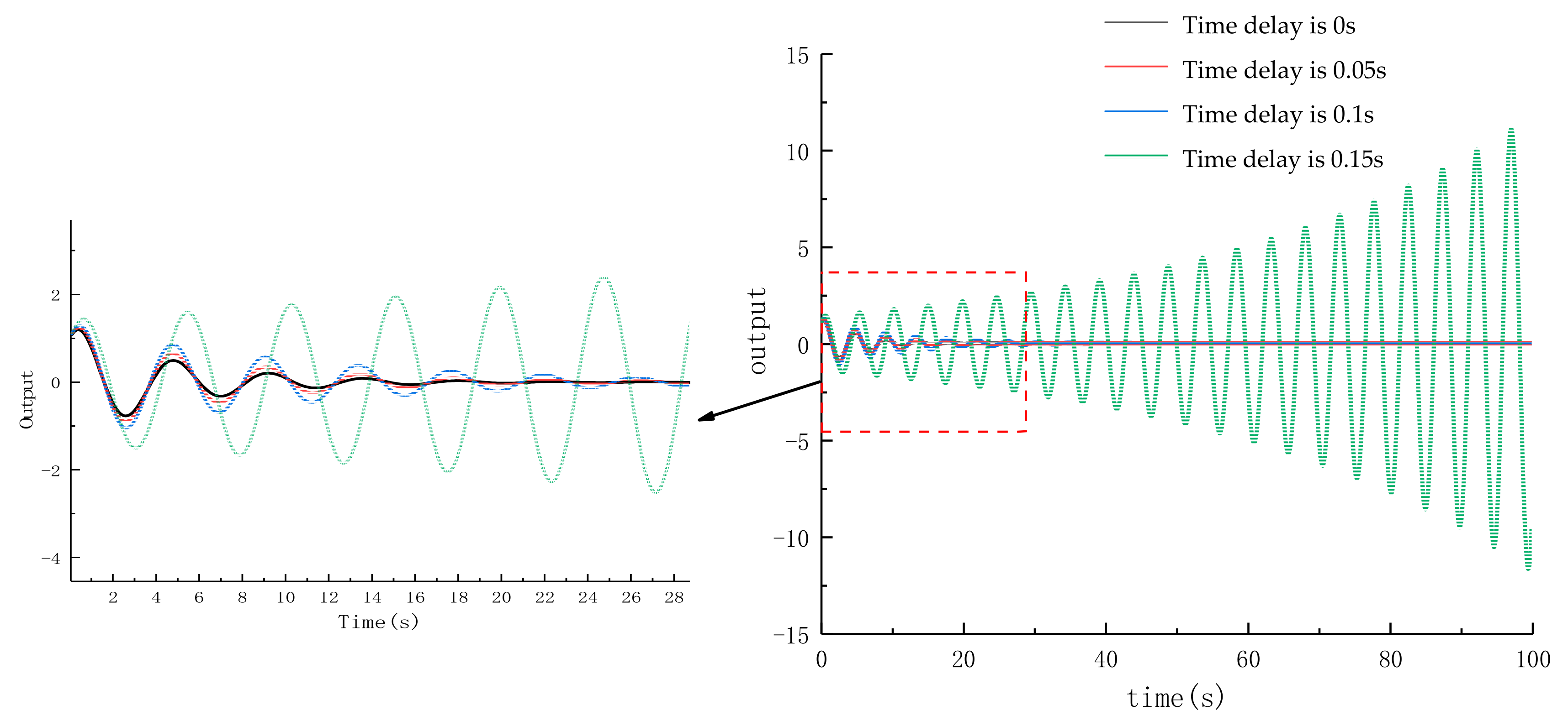 Applsci 13 00536 g002