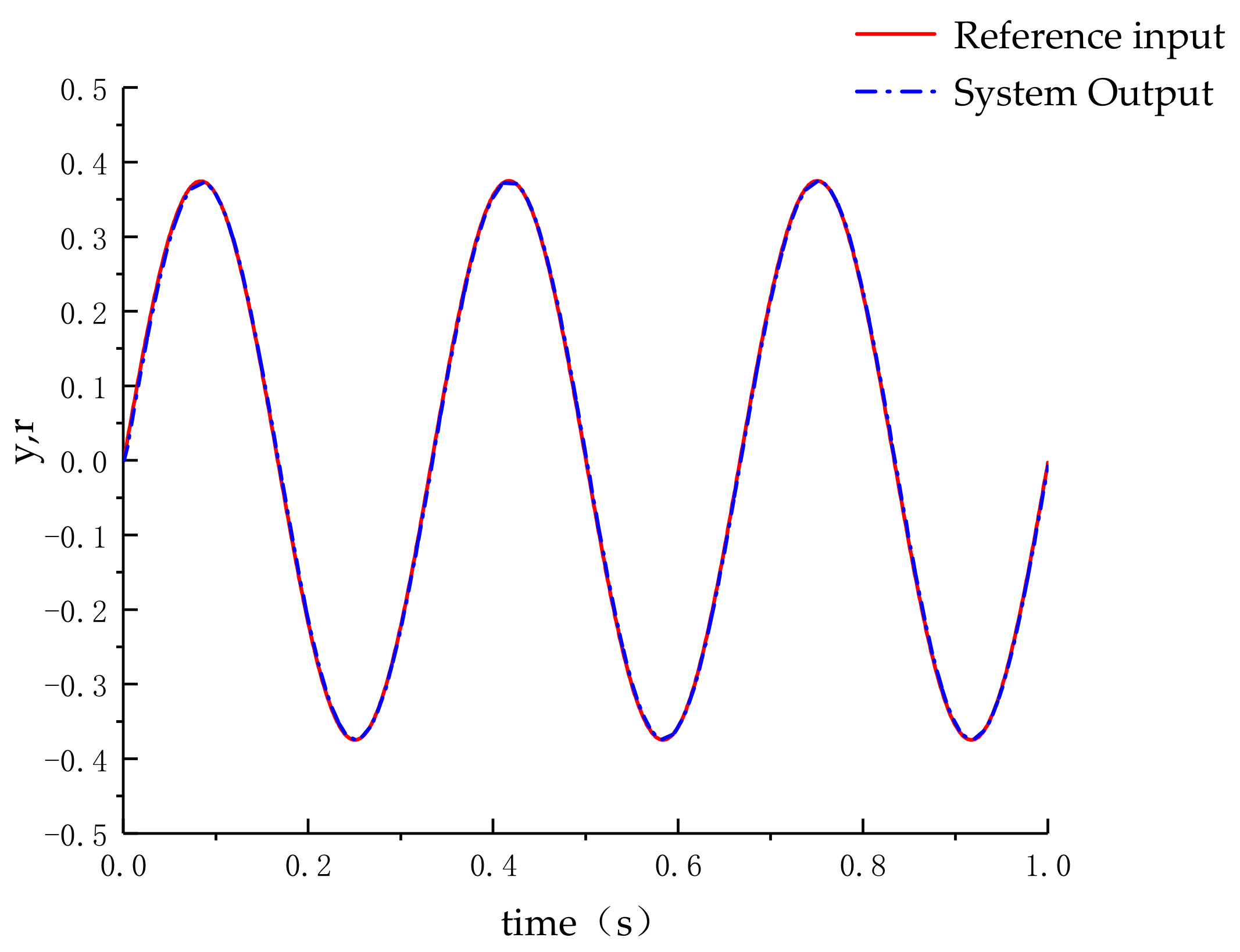 Applsci 13 00536 g013