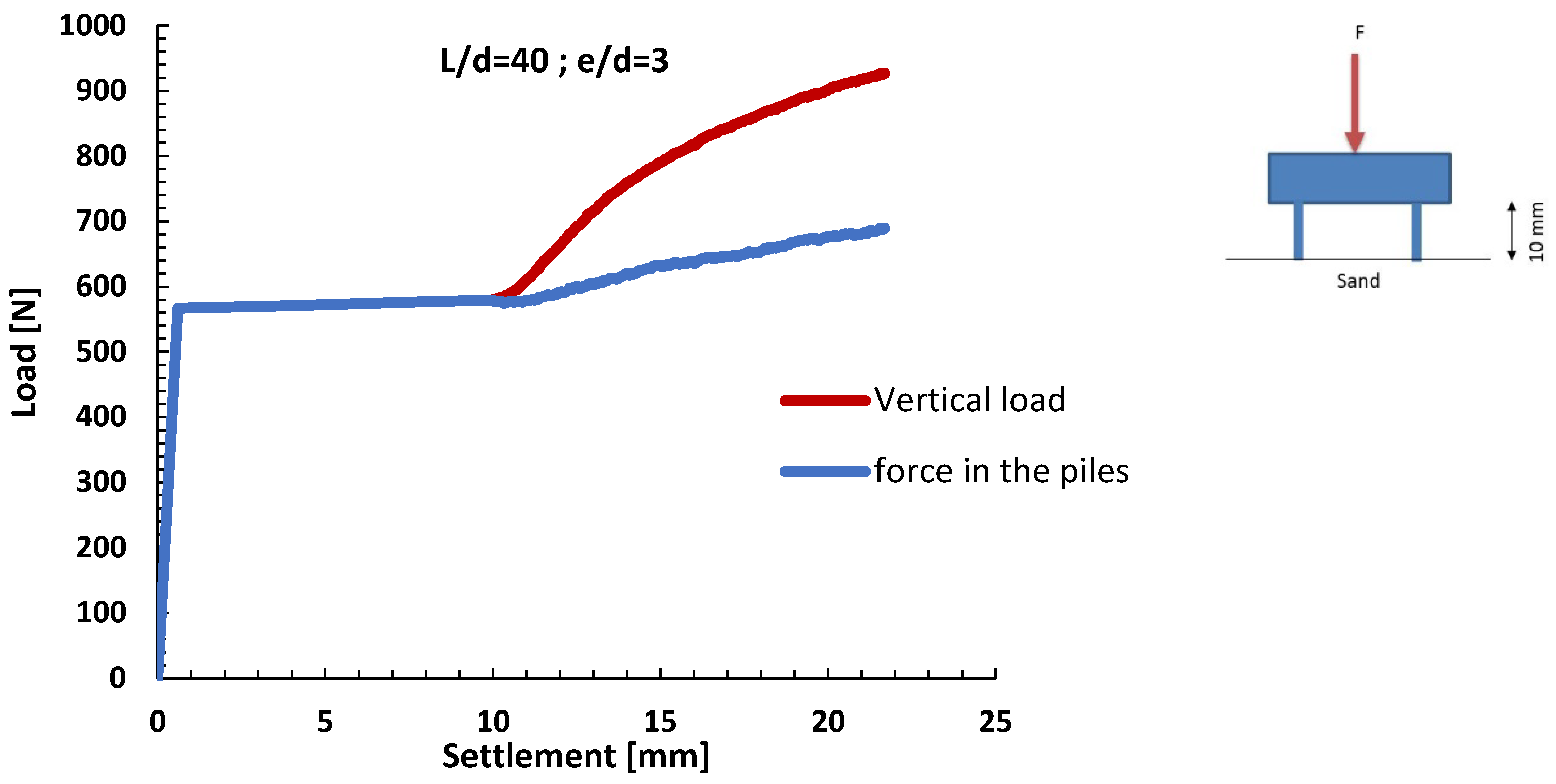 Applsci 13 00546 g020