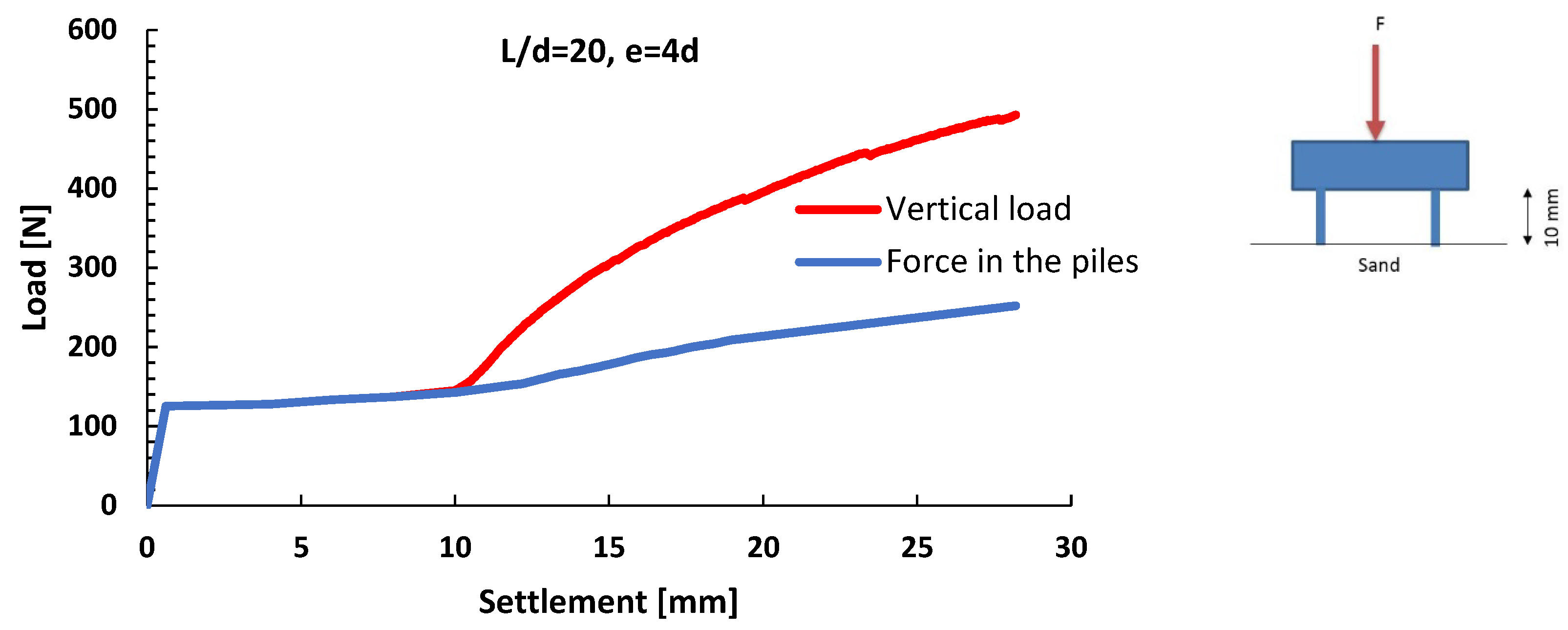 Applsci 13 00546 g028