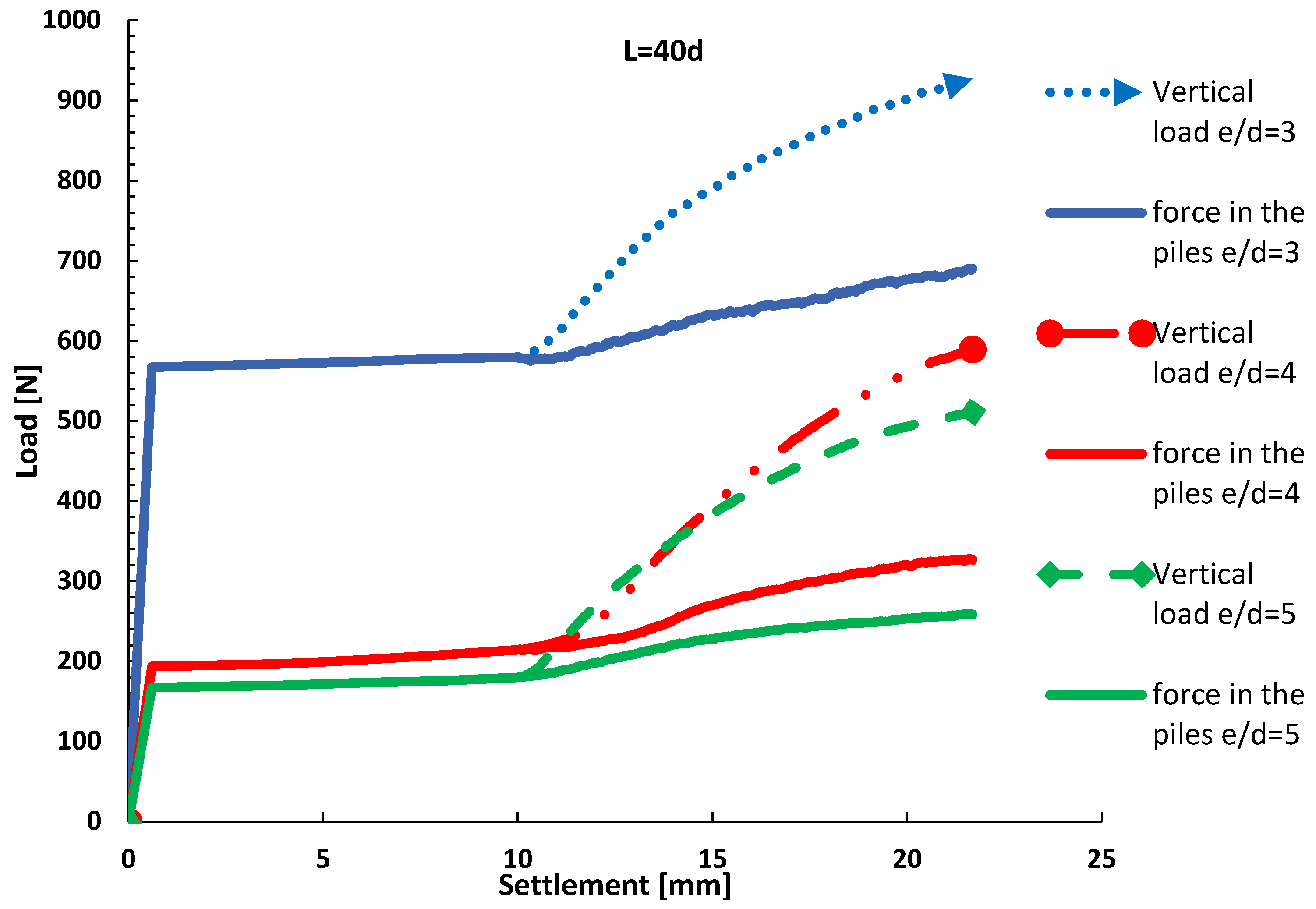 Applsci 13 00546 g033