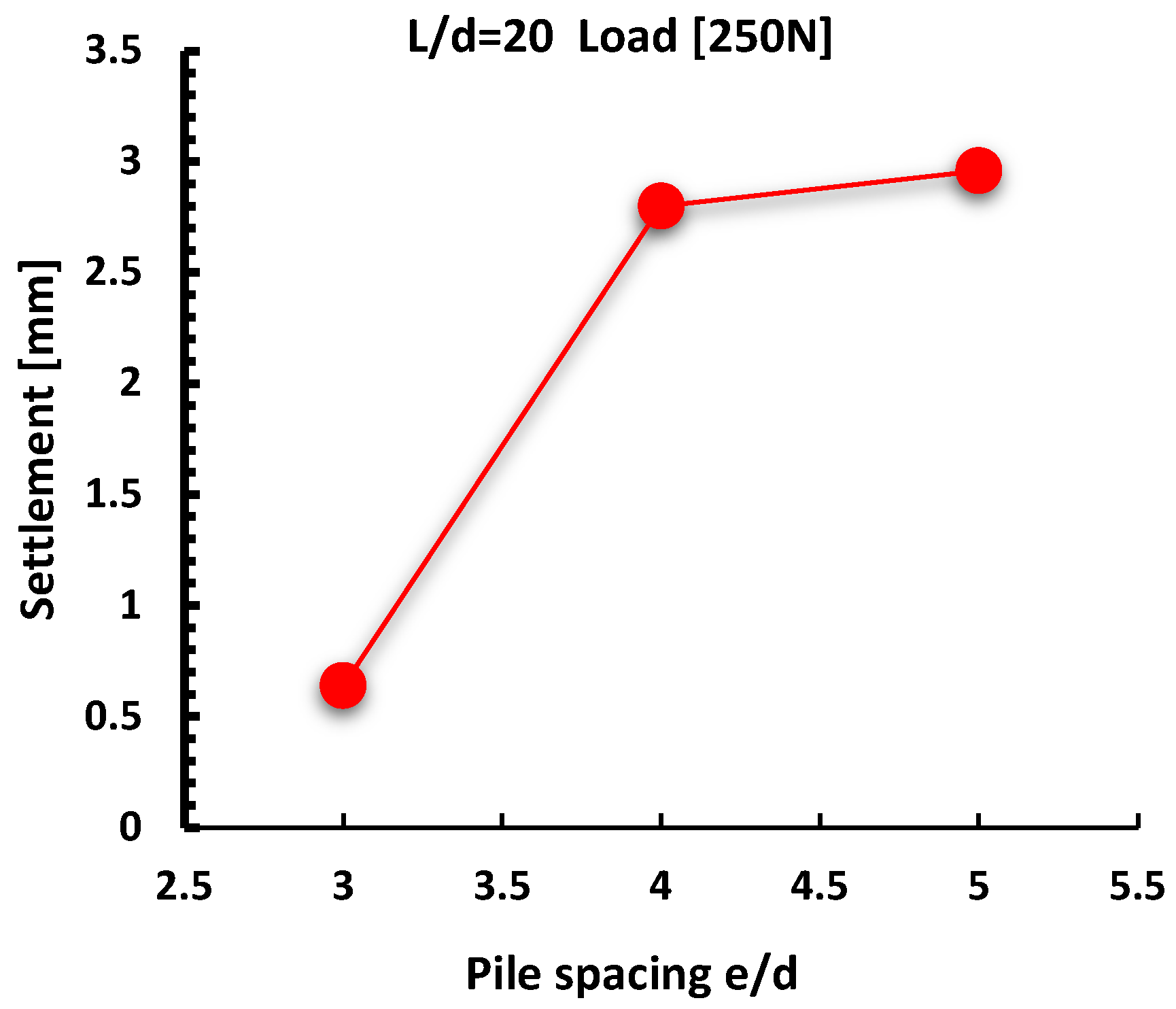 Applsci 13 00546 g036