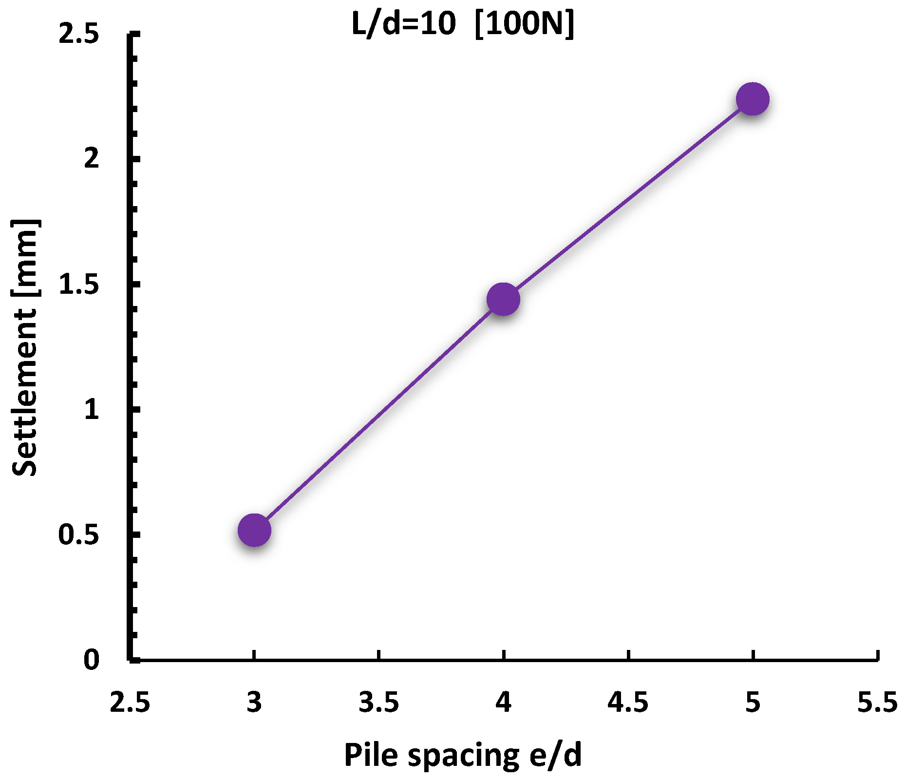 Applsci 13 00546 g037