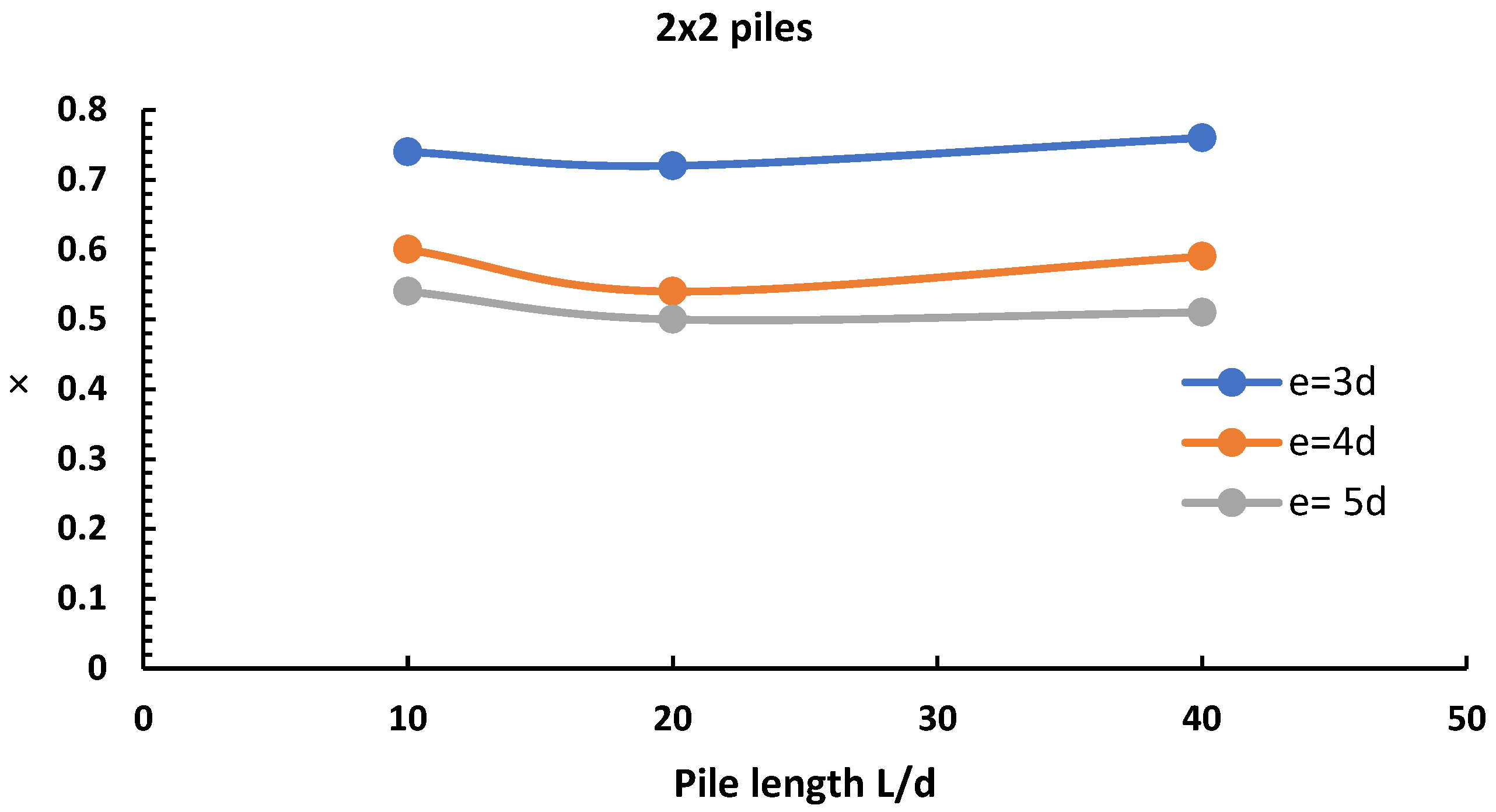 Applsci 13 00546 g038