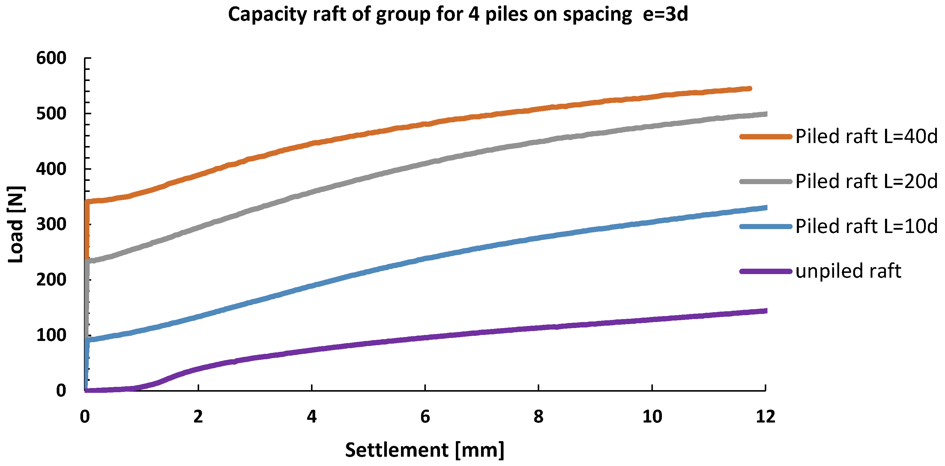 Applsci 13 00546 g039