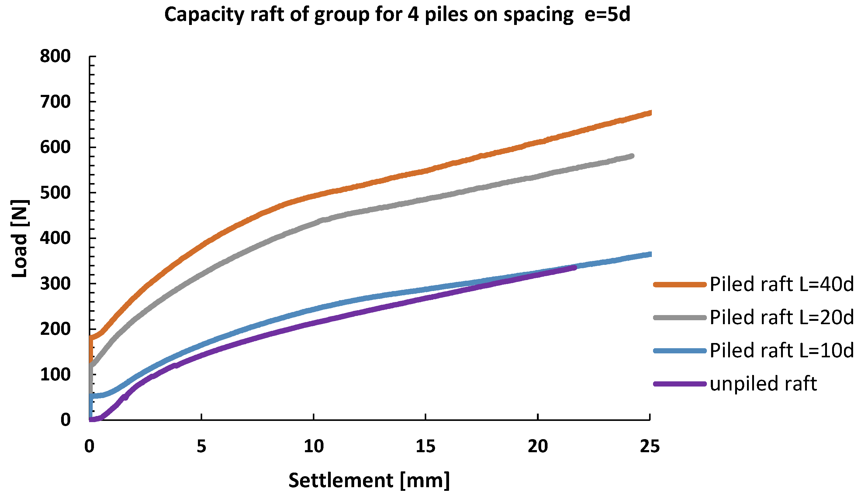 Applsci 13 00546 g041