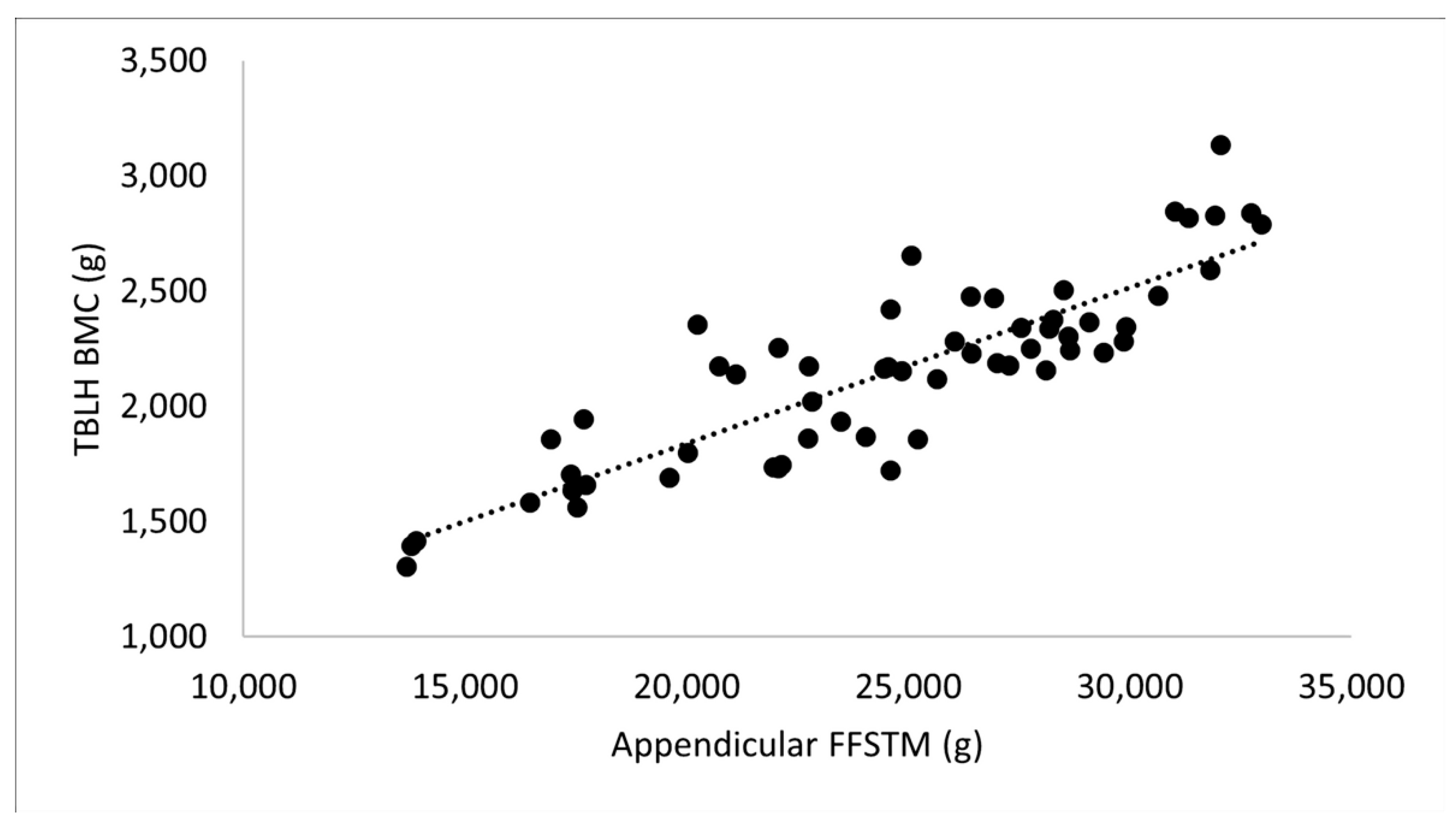 Applsci 13 00559 g003 Applsci 13 00559 g003