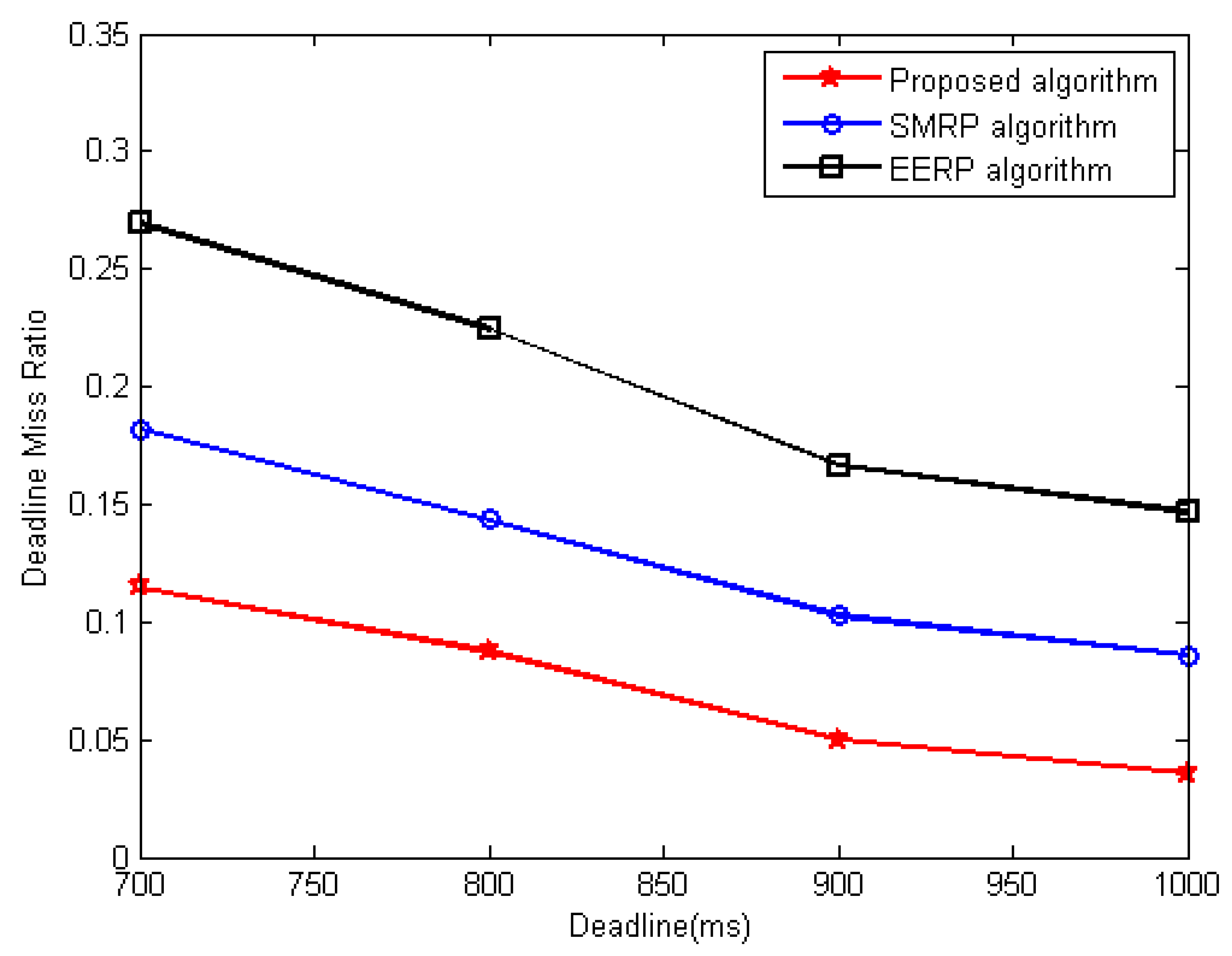 Applsci 13 00605 g008