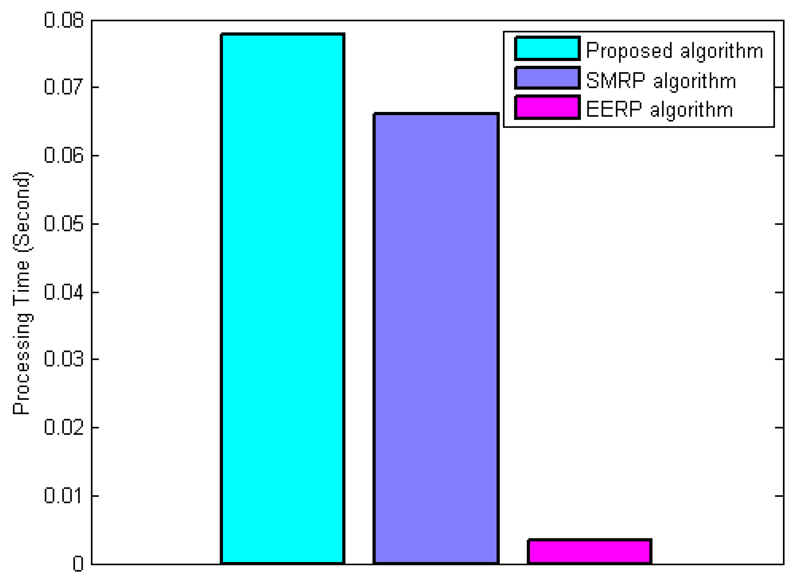 Applsci 13 00605 g022