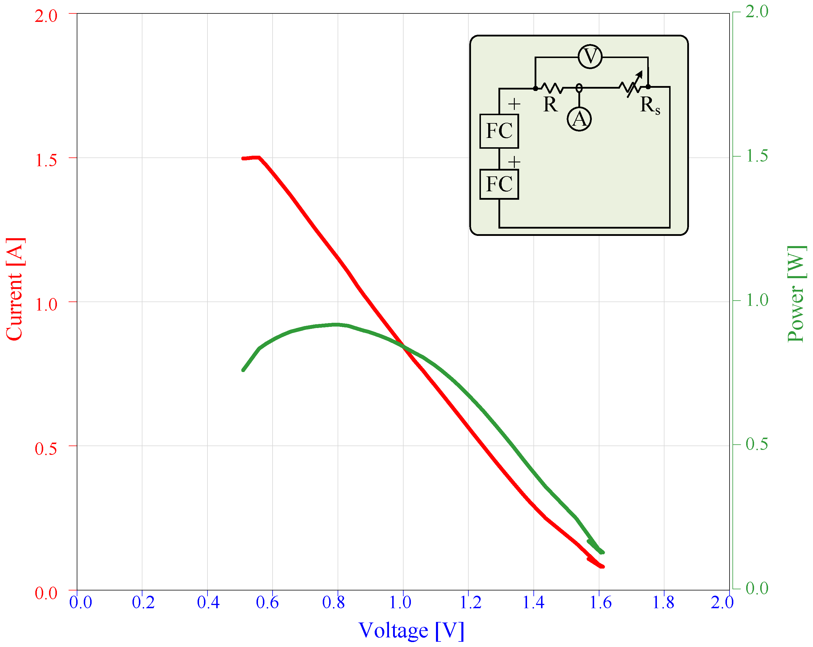 Applsci 13 00608 g015