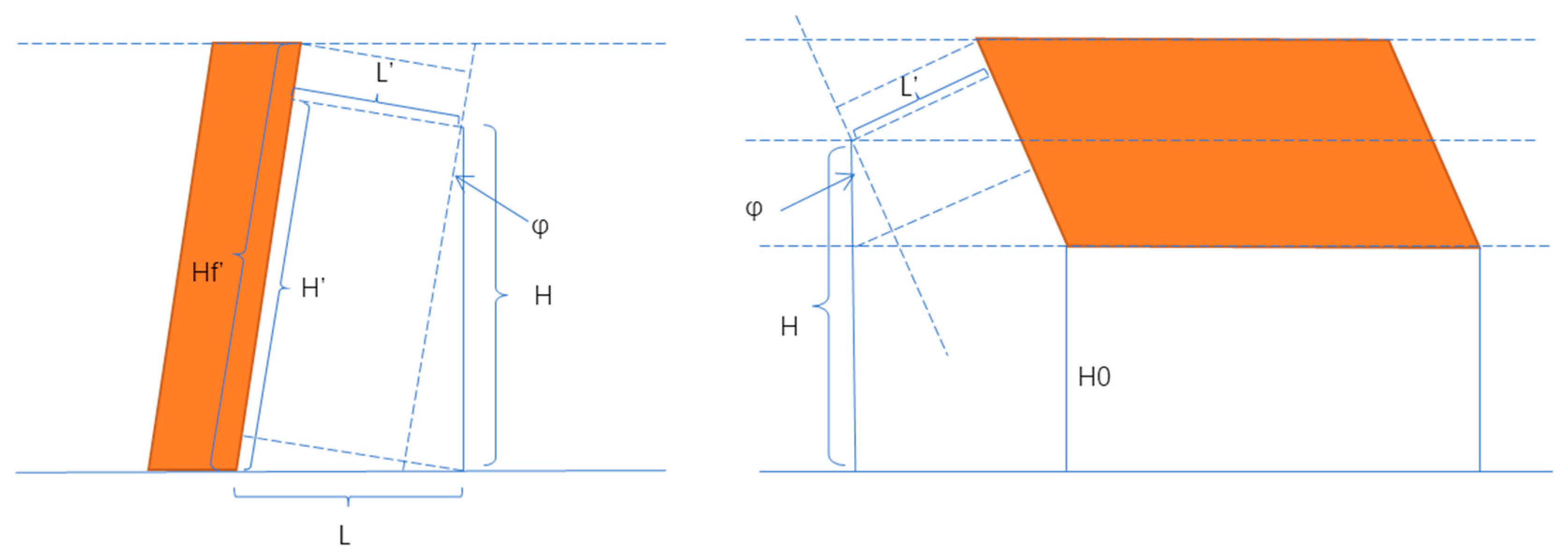 Applsci 13 00609 g005 Applsci 13 00609 g005