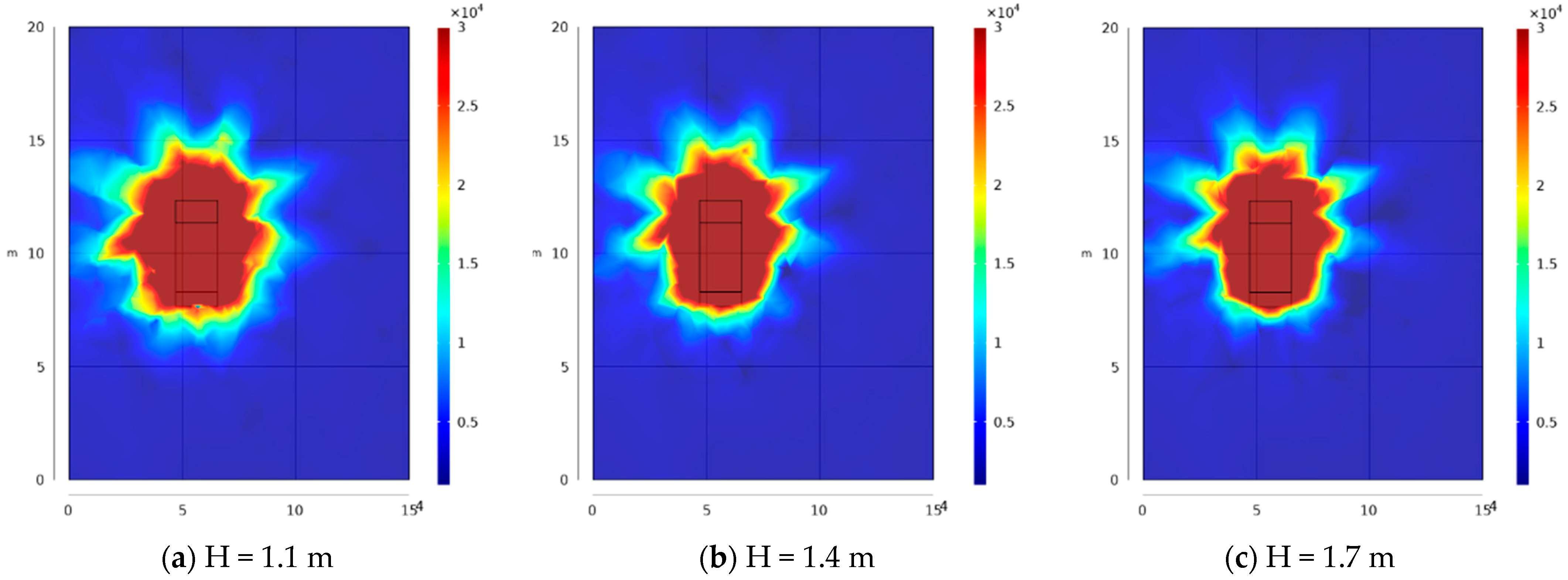 Applsci 13 00609 g008 Applsci 13 00609 g008