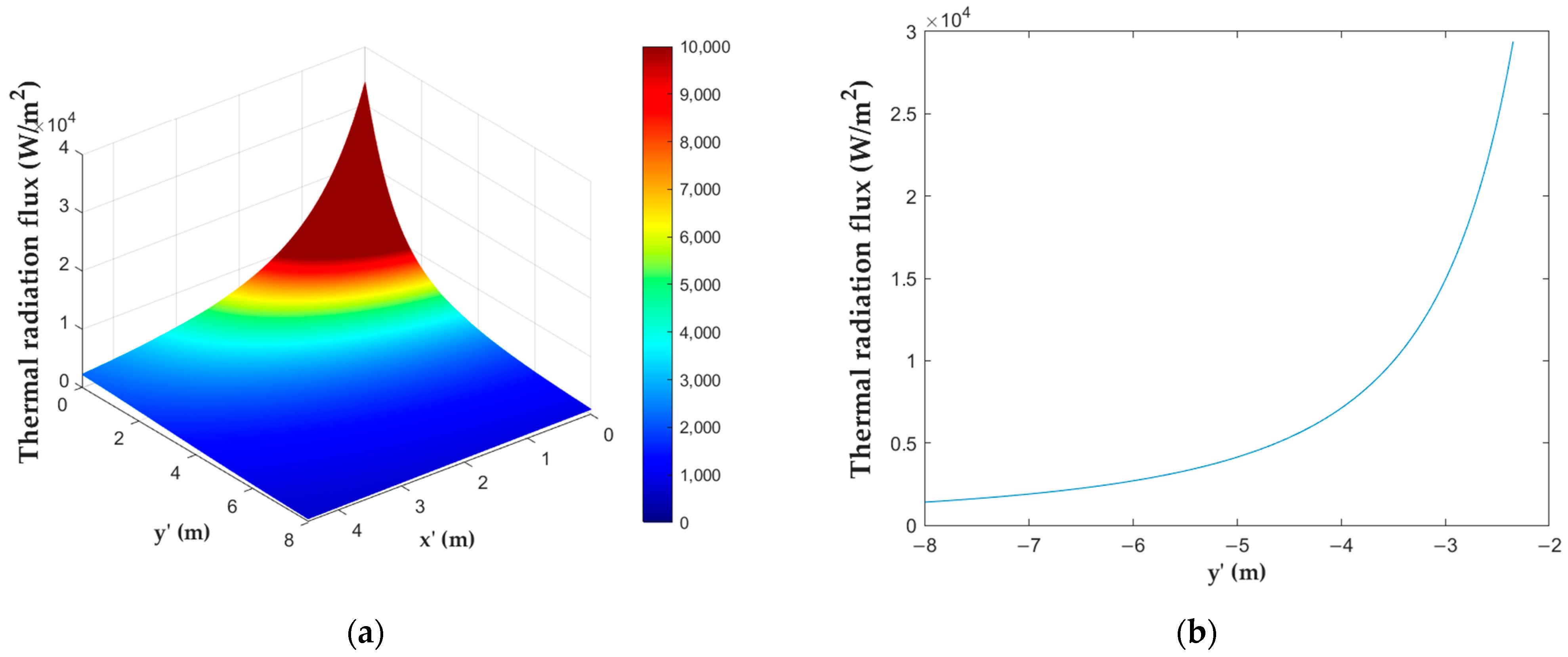 Applsci 13 00609 g011 Applsci 13 00609 g011