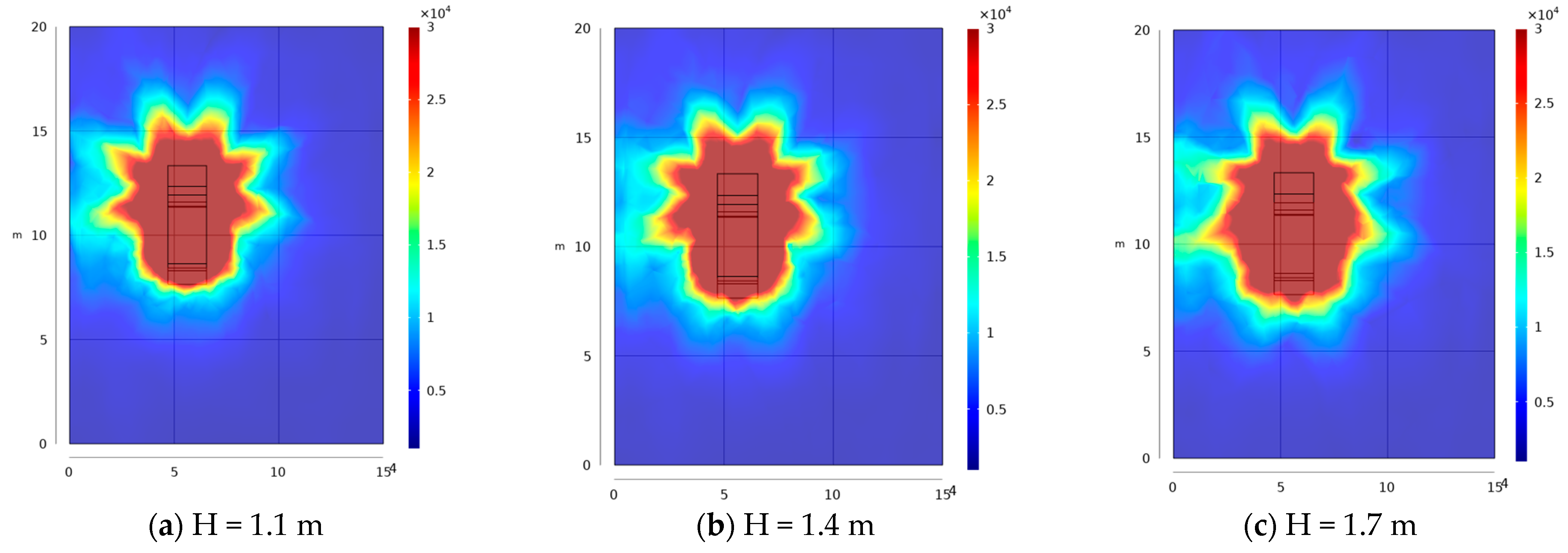 Applsci 13 00609 g013 Applsci 13 00609 g013