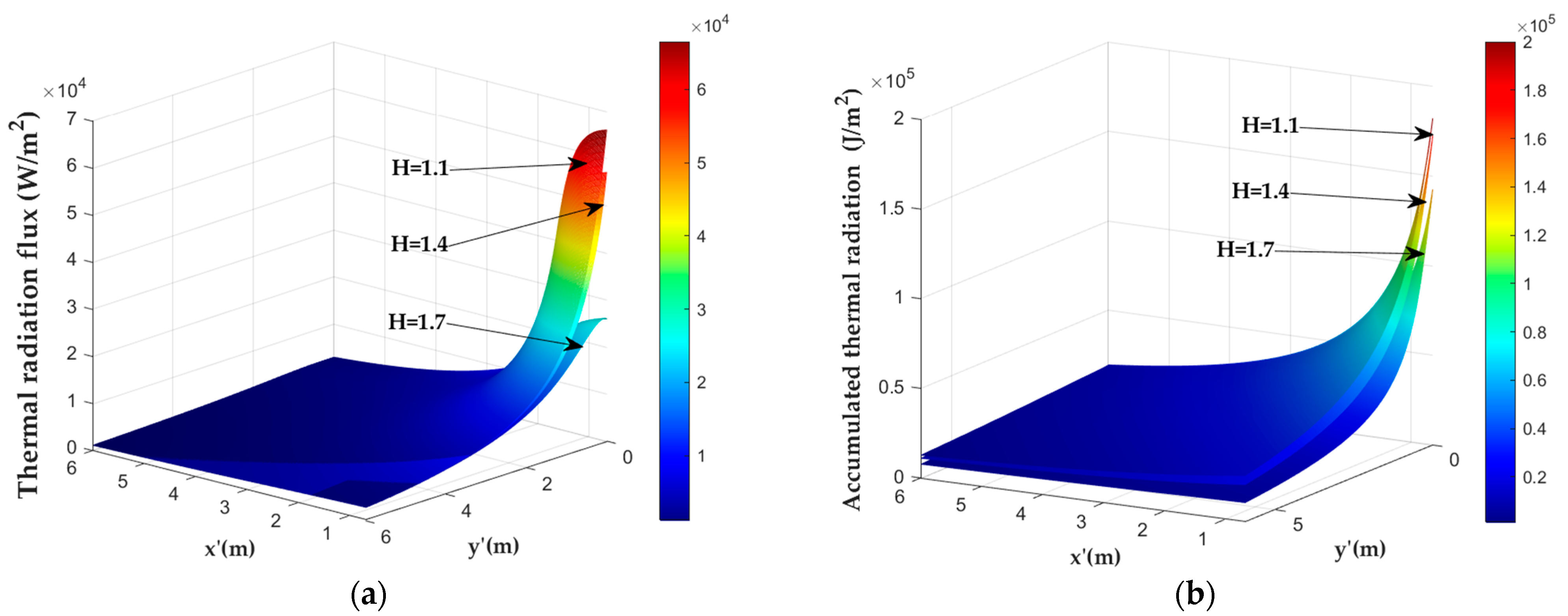 Applsci 13 00609 g014 Applsci 13 00609 g014