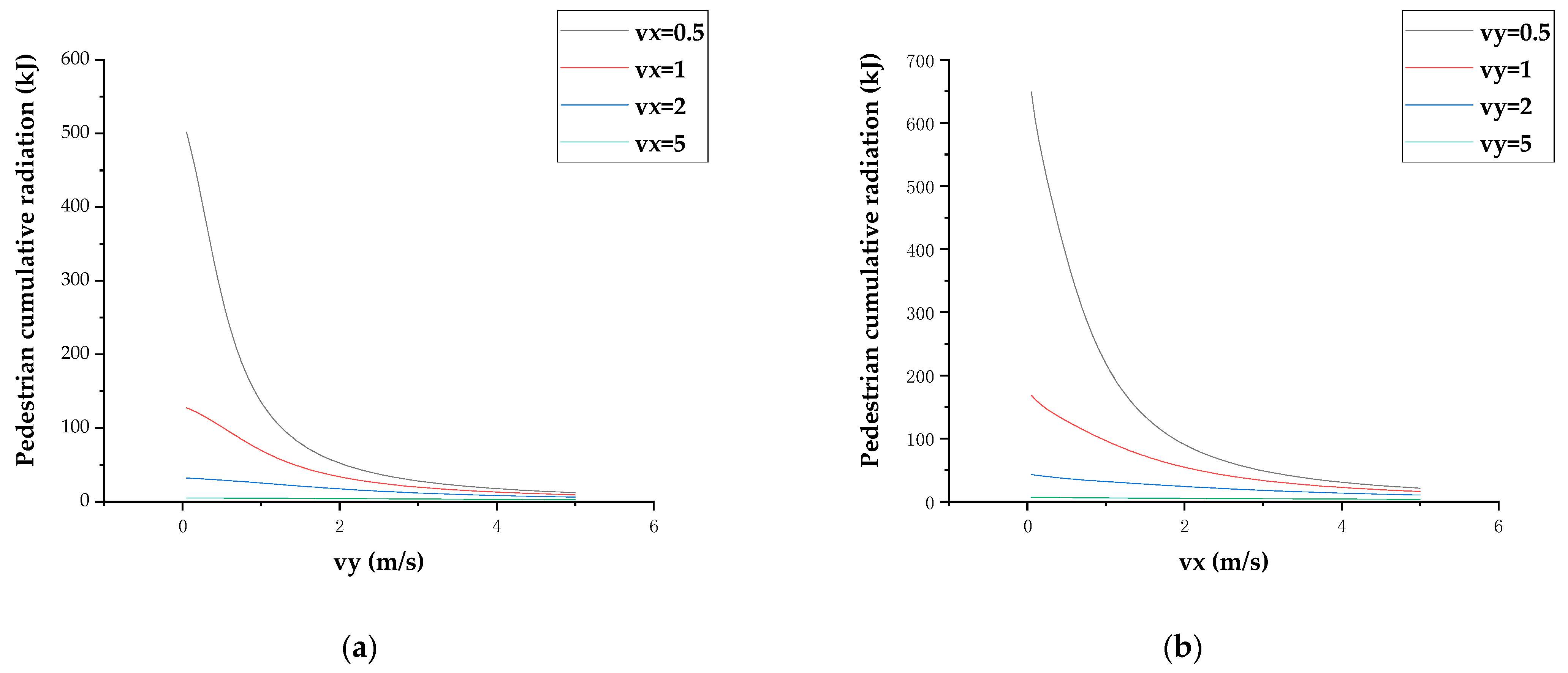 Applsci 13 00609 g016 Applsci 13 00609 g016